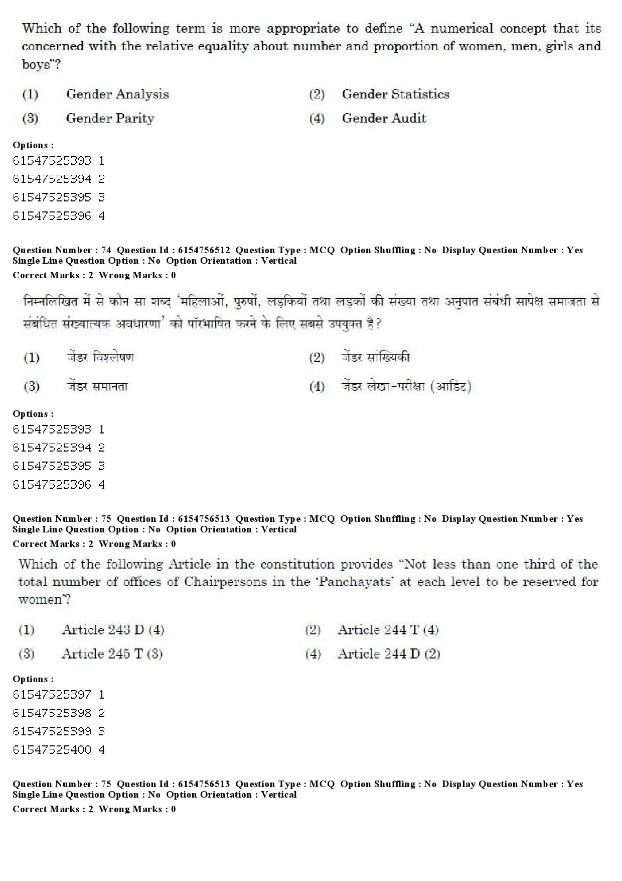 UGC NET Women Studies Question Paper December 2019 61