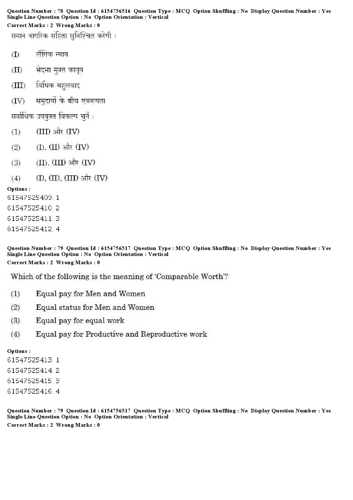 UGC NET Women Studies Question Paper December 2019 64