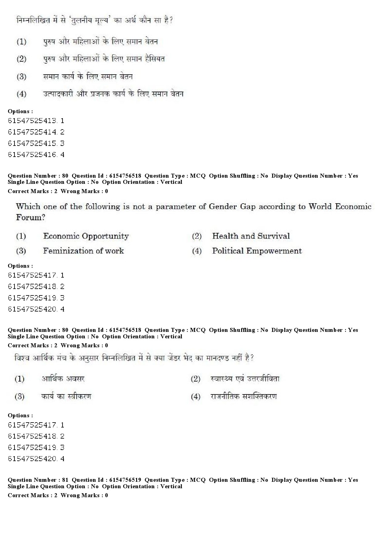 UGC NET Women Studies Question Paper December 2019 65