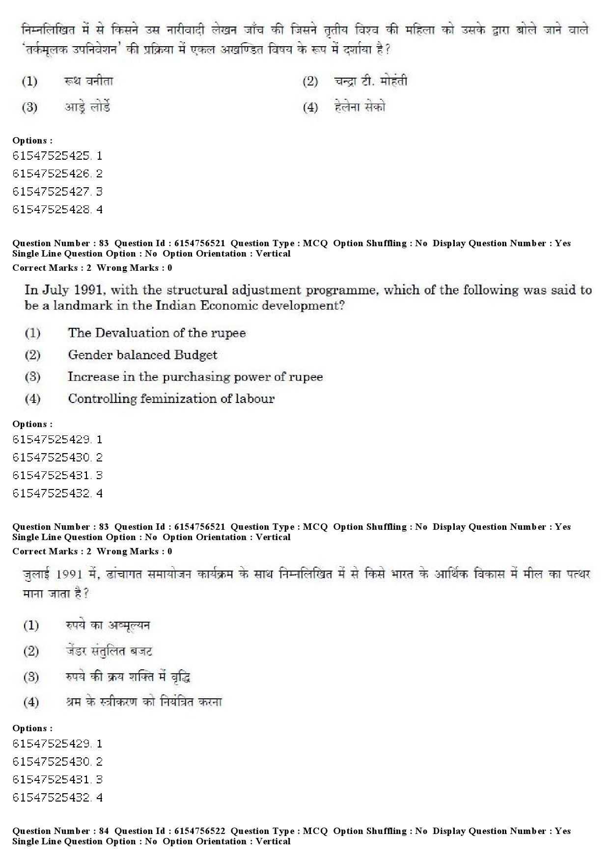 UGC NET Women Studies Question Paper December 2019 67