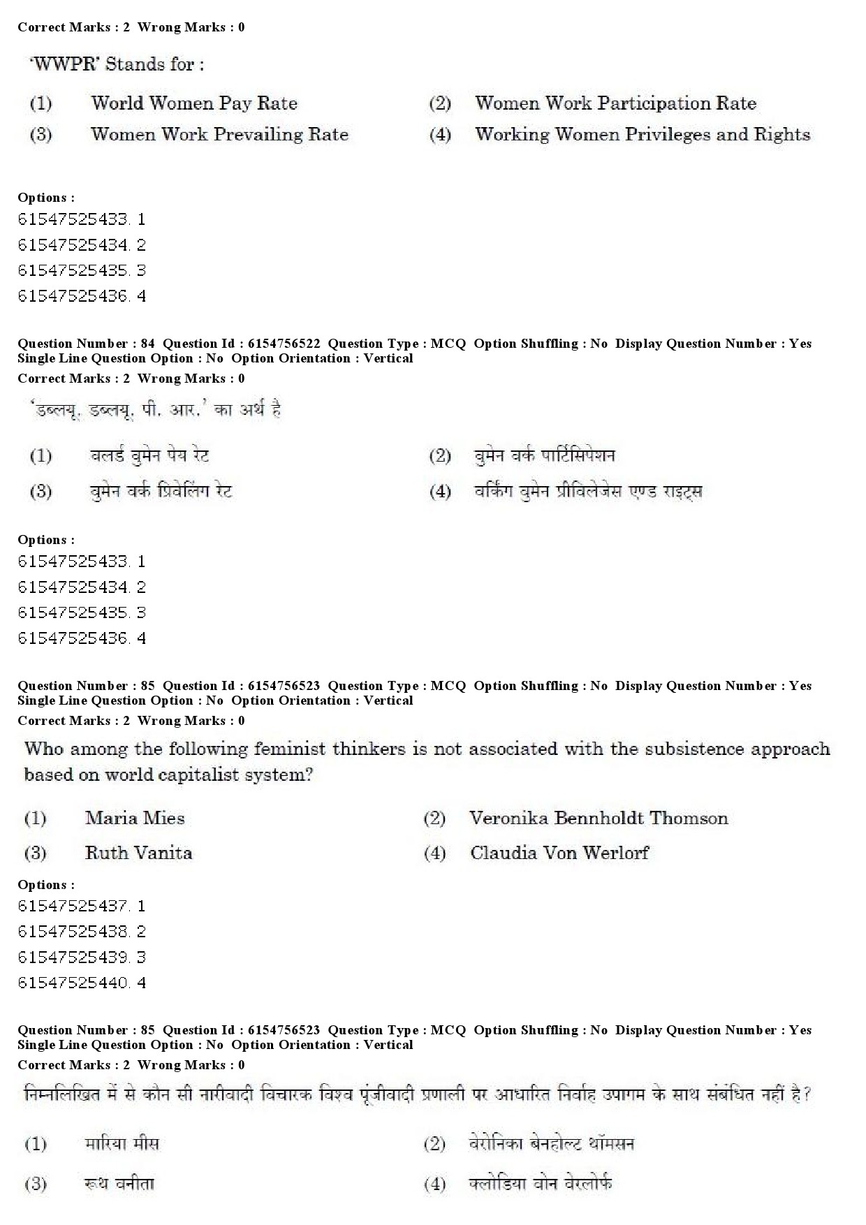 UGC NET Women Studies Question Paper December 2019 68