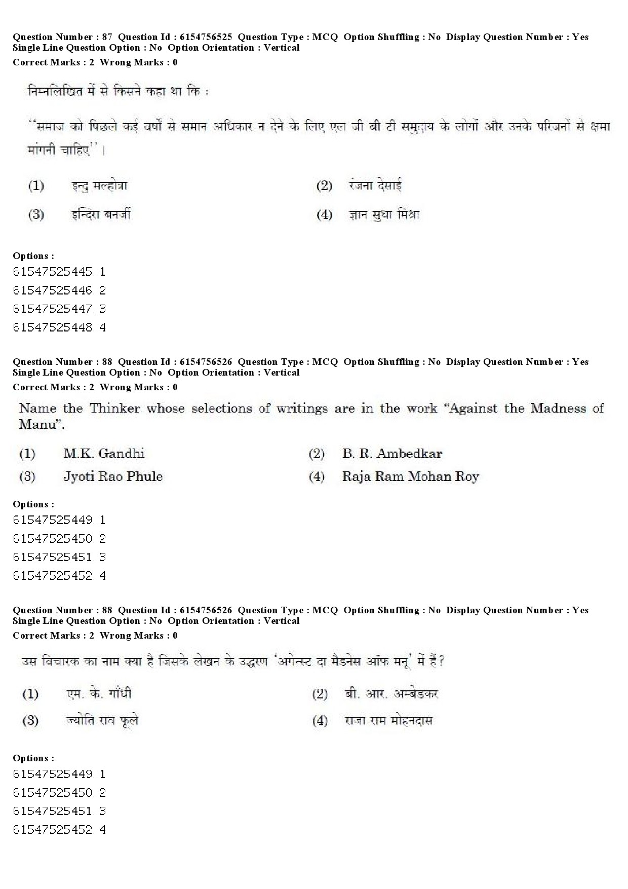 UGC NET Women Studies Question Paper December 2019 70