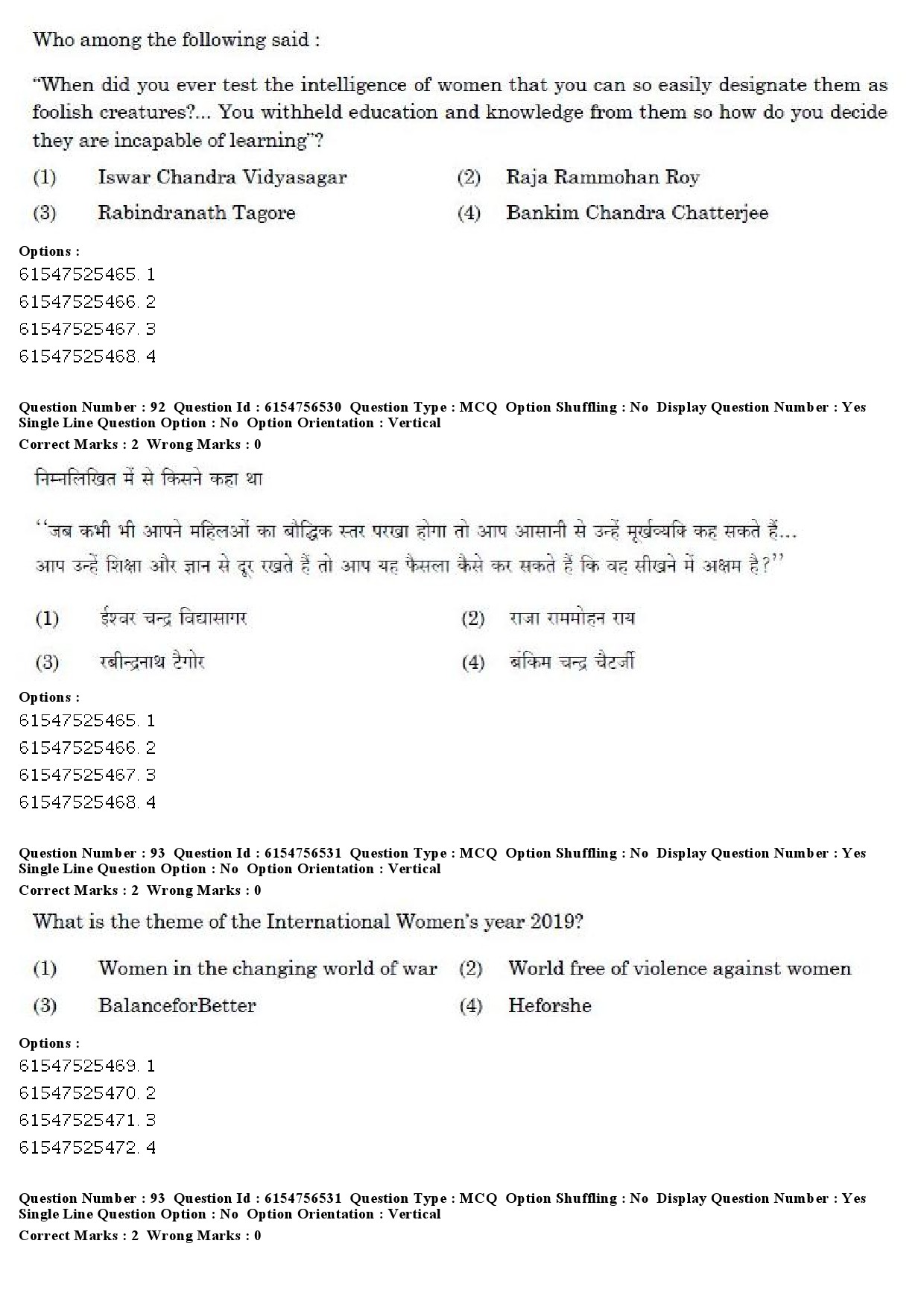 UGC NET Women Studies Question Paper December 2019 73