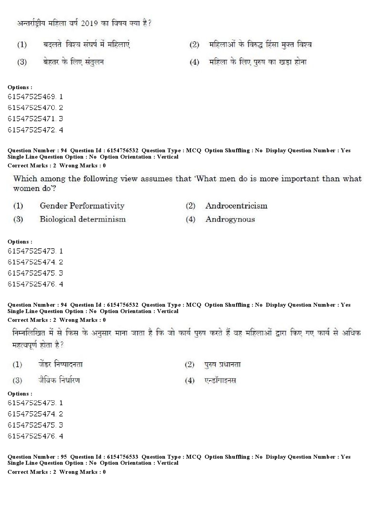 UGC NET Women Studies Question Paper December 2019 74