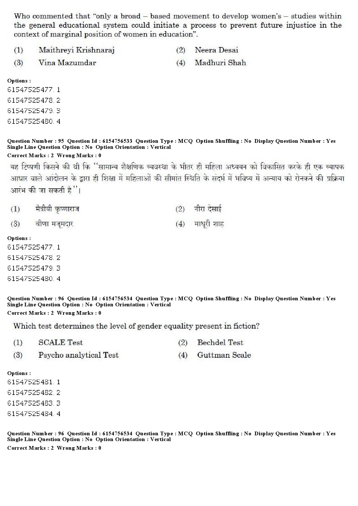 UGC NET Women Studies Question Paper December 2019 75