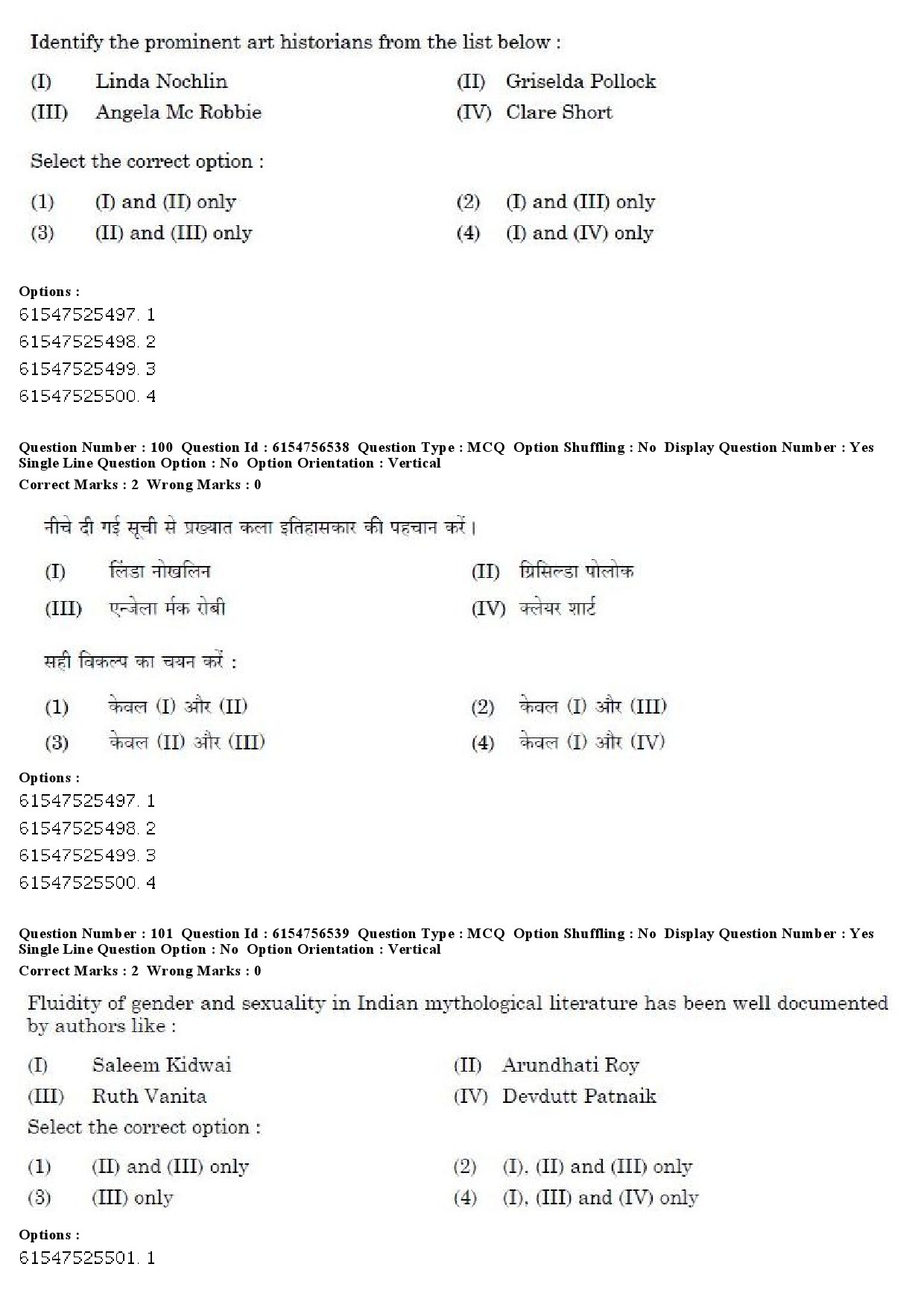 UGC NET Women Studies Question Paper December 2019 79