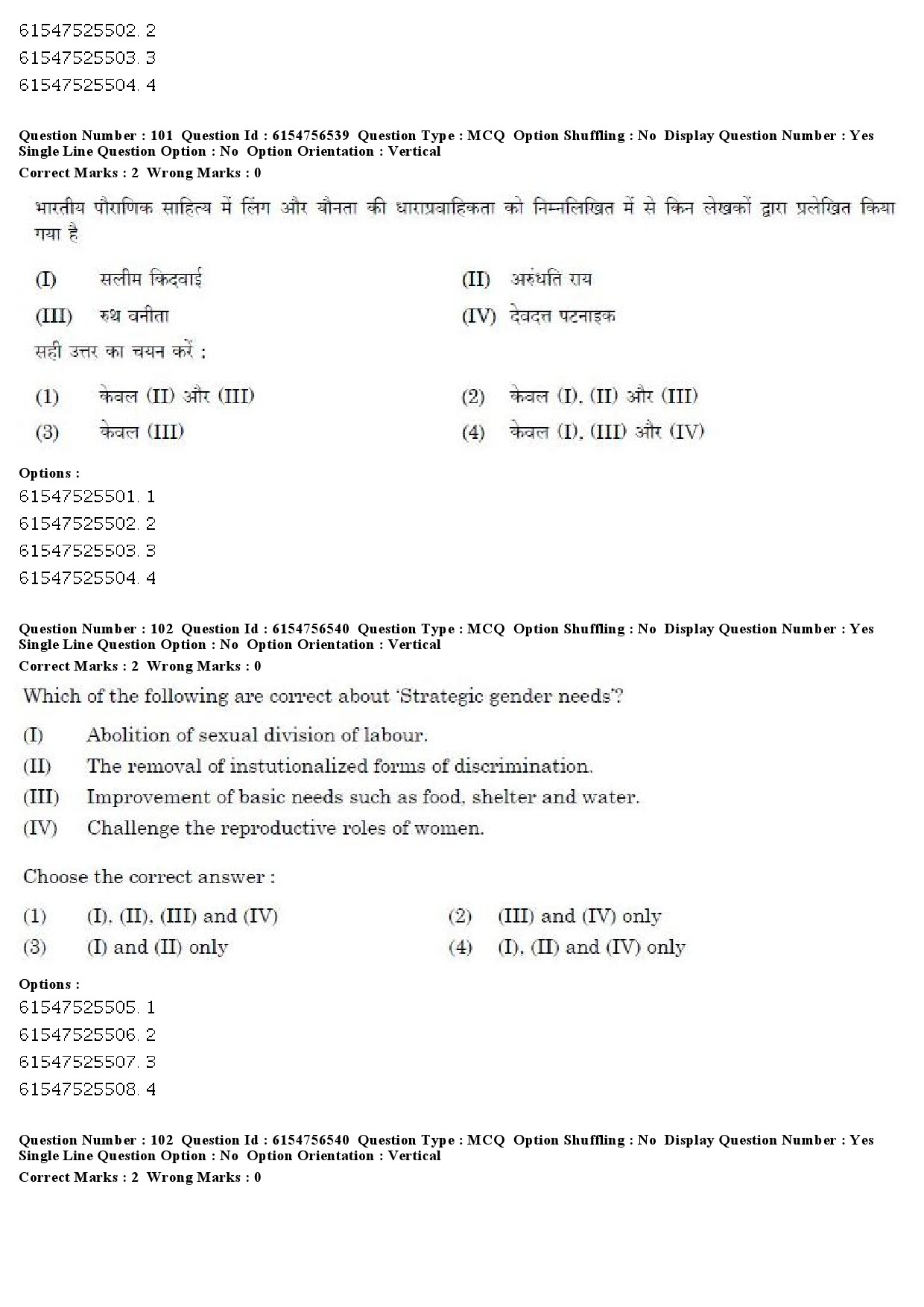 UGC NET Women Studies Question Paper December 2019 80