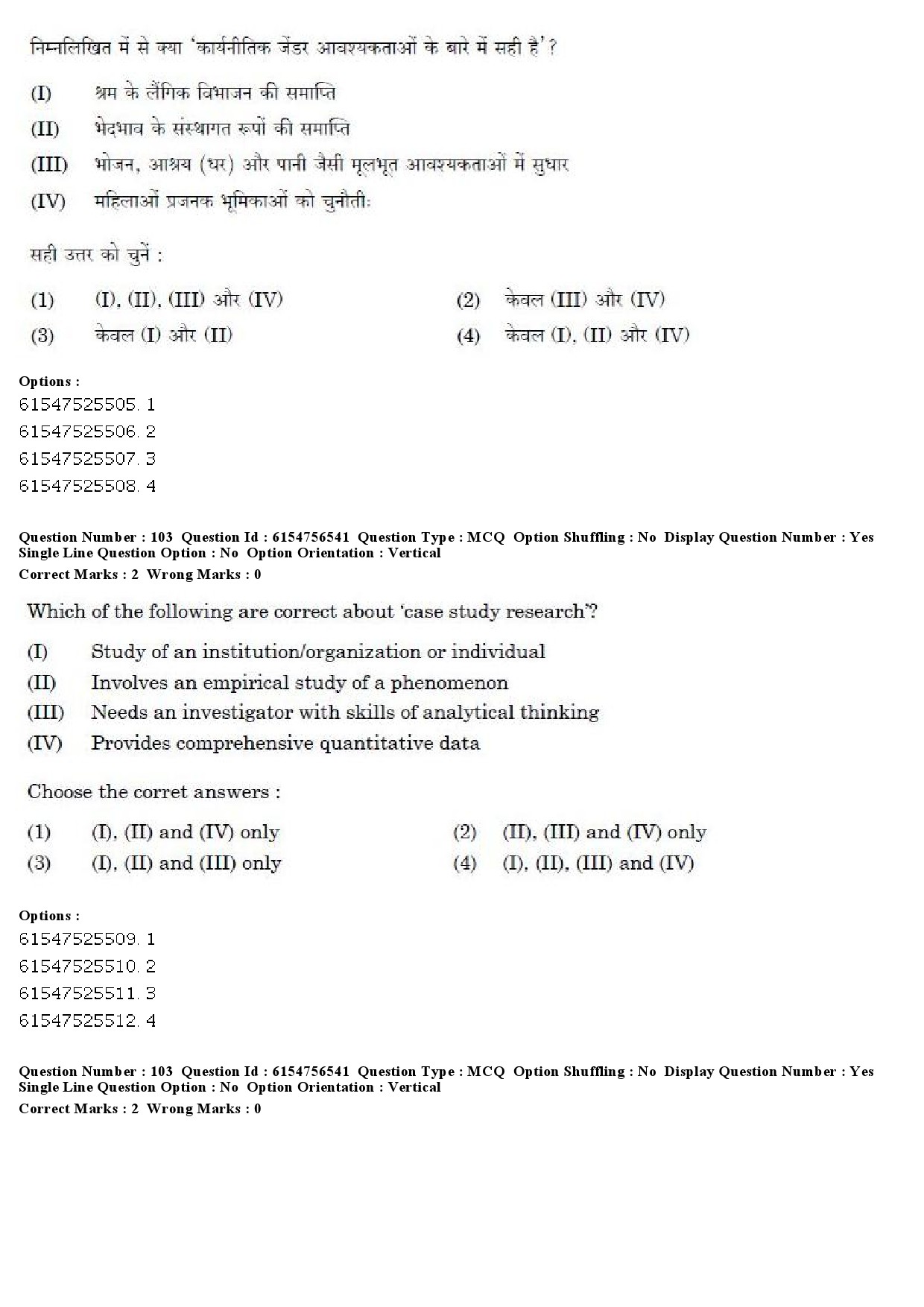 UGC NET Women Studies Question Paper December 2019 81