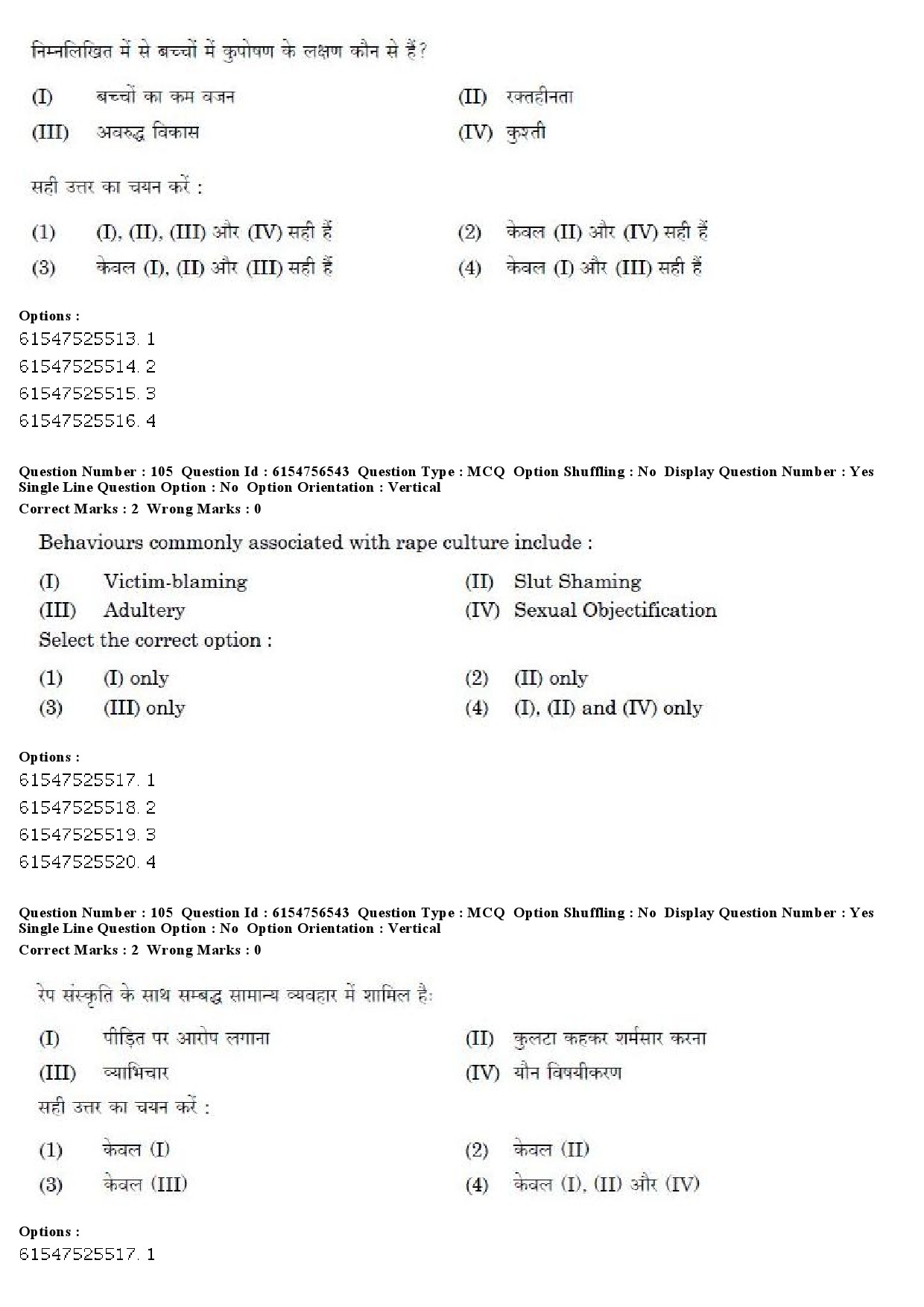 UGC NET Women Studies Question Paper December 2019 83