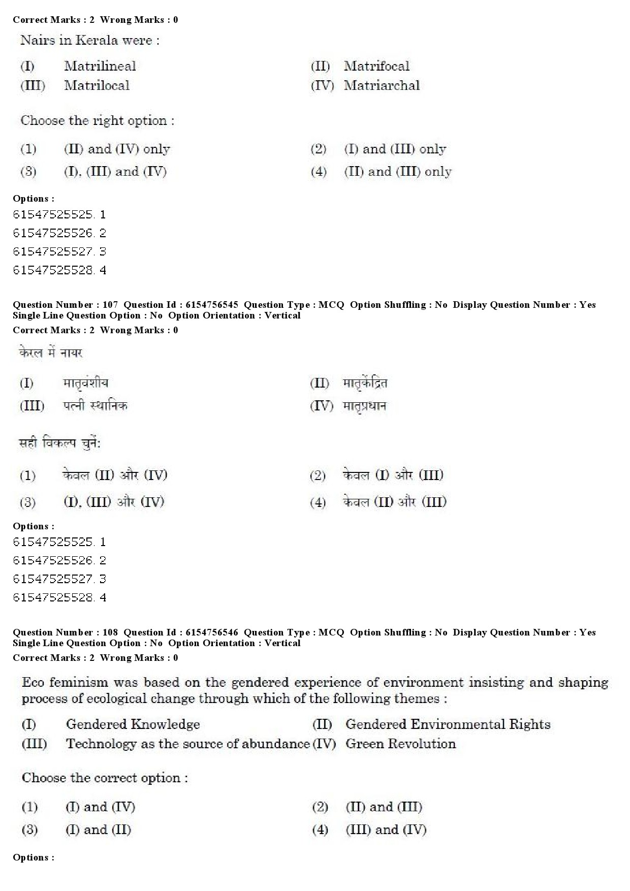 UGC NET Women Studies Question Paper December 2019 85