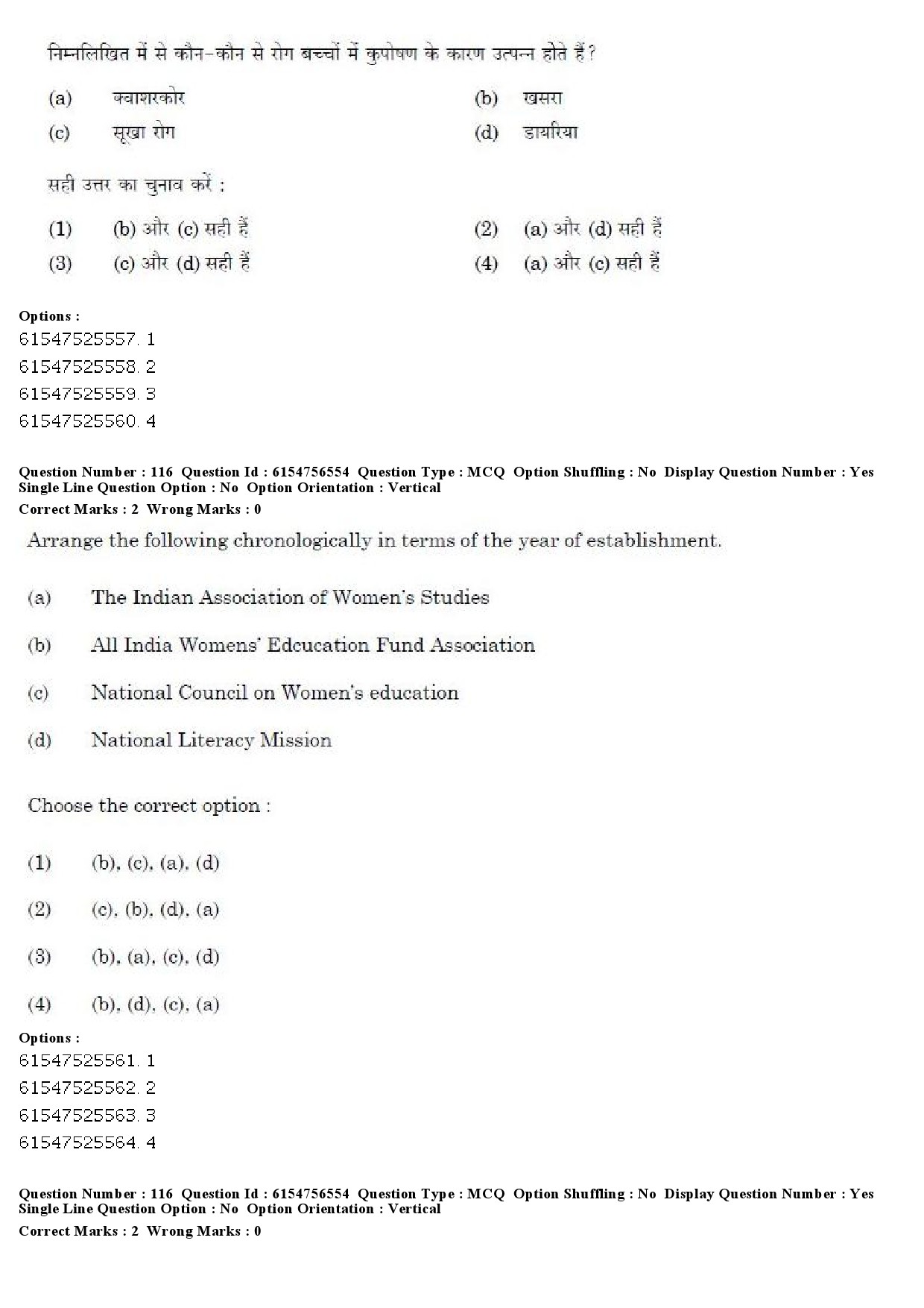 UGC NET Women Studies Question Paper December 2019 95