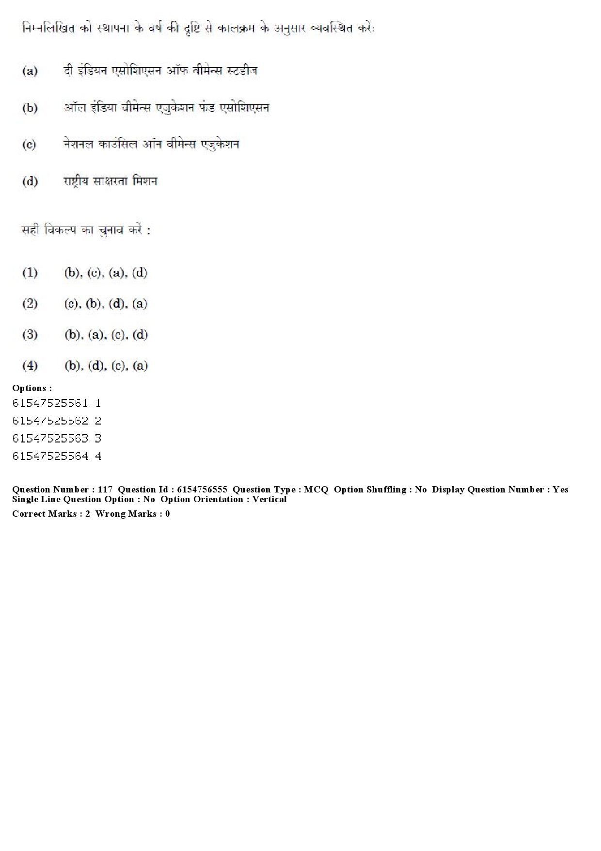 UGC NET Women Studies Question Paper December 2019 96