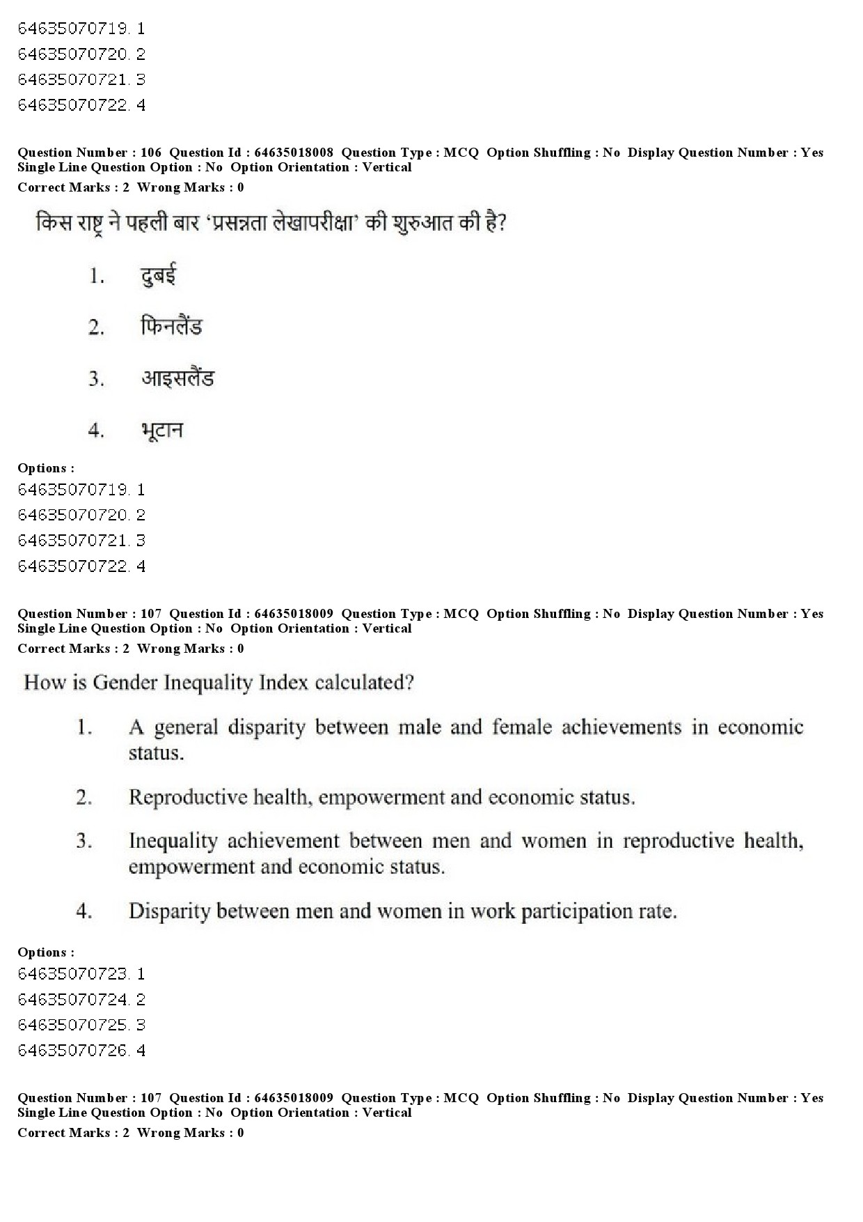 UGC NET Women Studies Question Paper June 2019 100