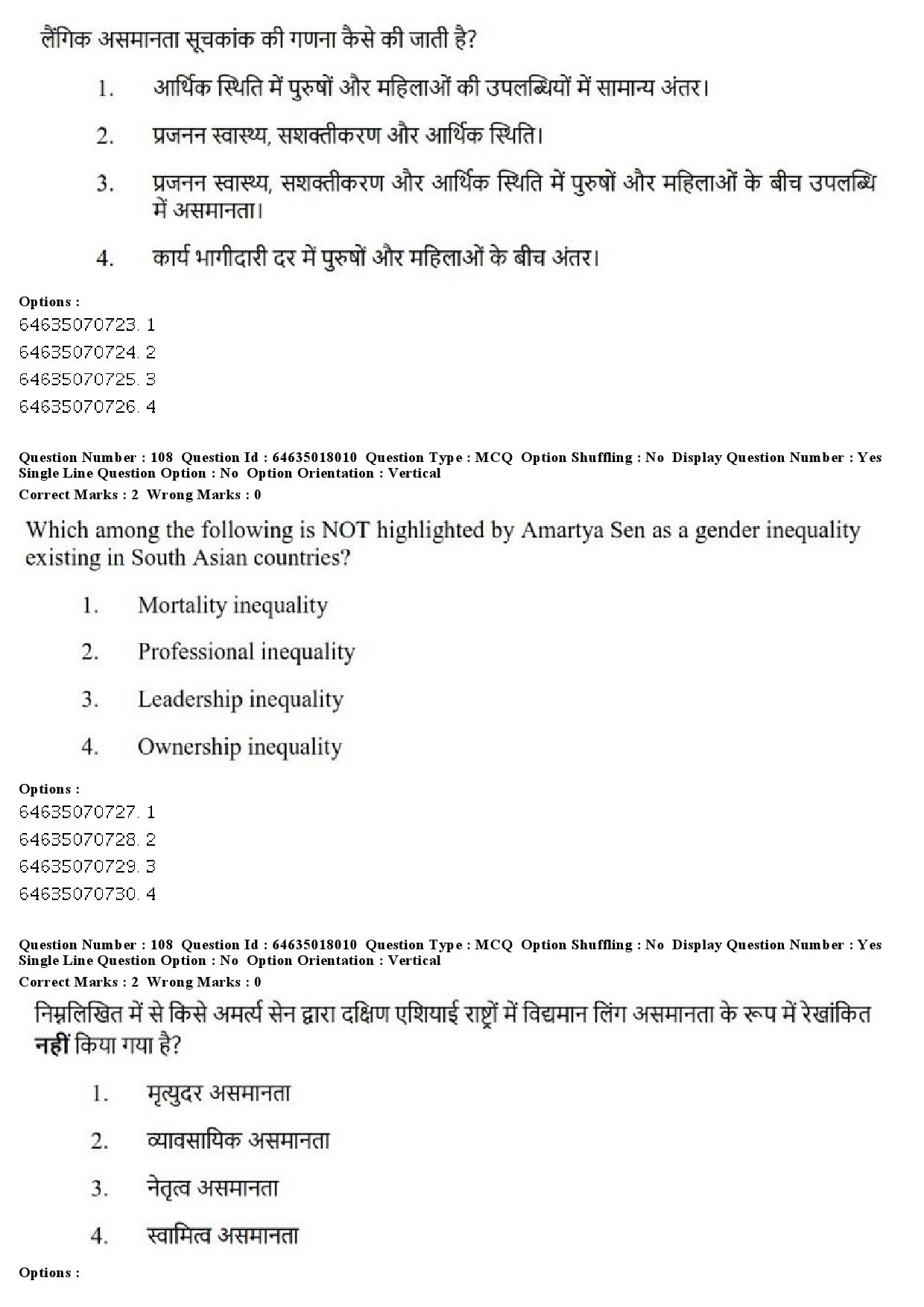 UGC NET Women Studies Question Paper June 2019 101