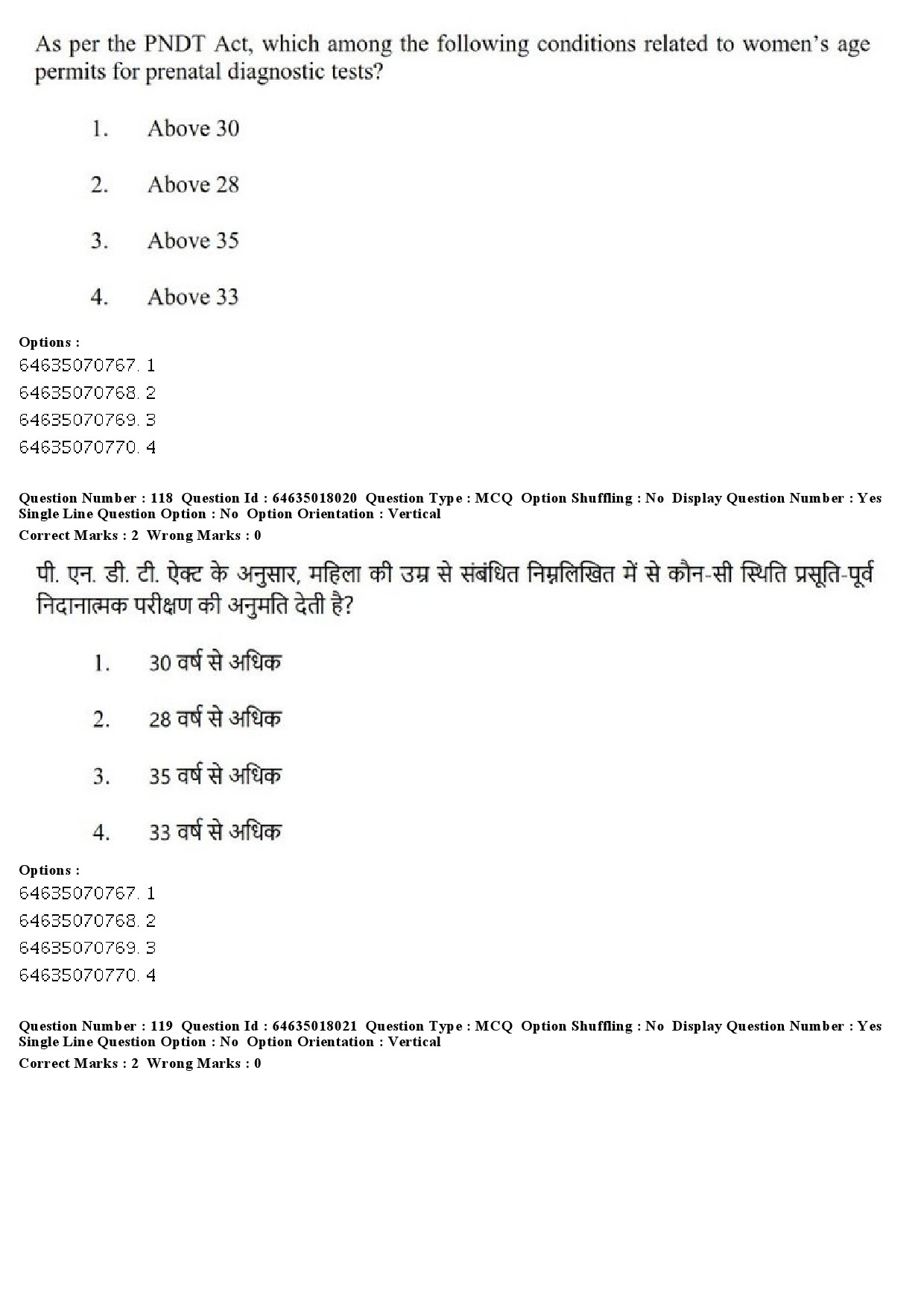 UGC NET Women Studies Question Paper June 2019 110