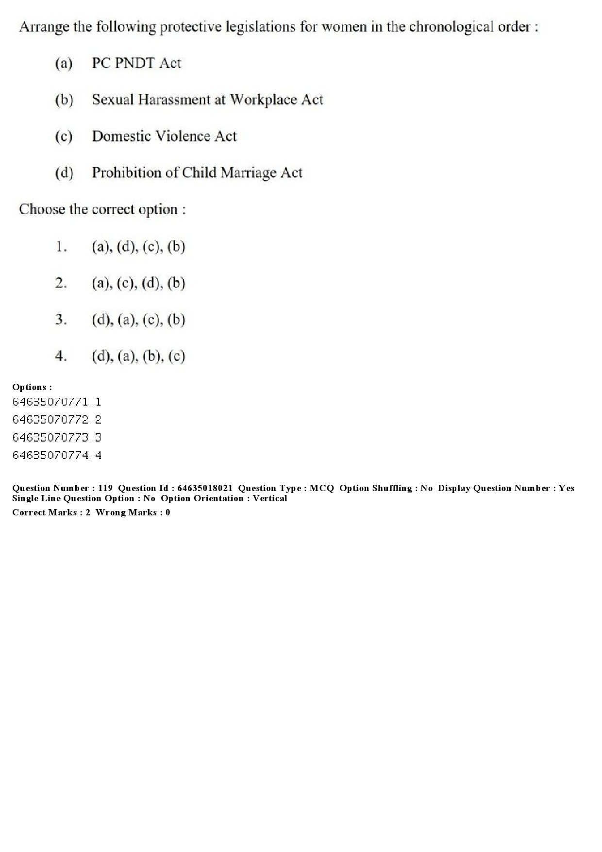 UGC NET Women Studies Question Paper June 2019 111