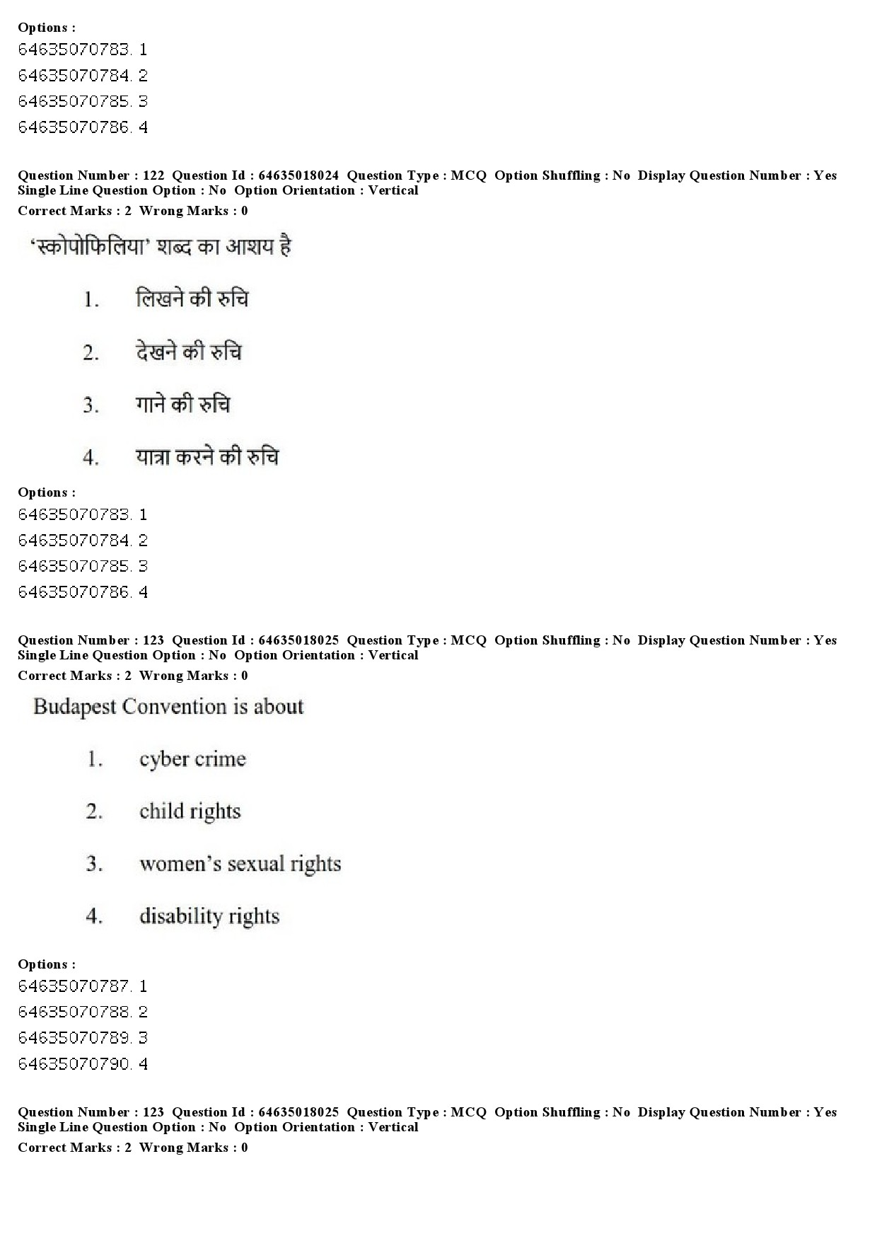 UGC NET Women Studies Question Paper June 2019 115