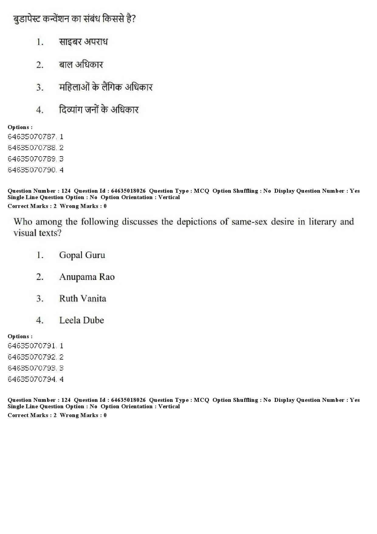 UGC NET Women Studies Question Paper June 2019 116