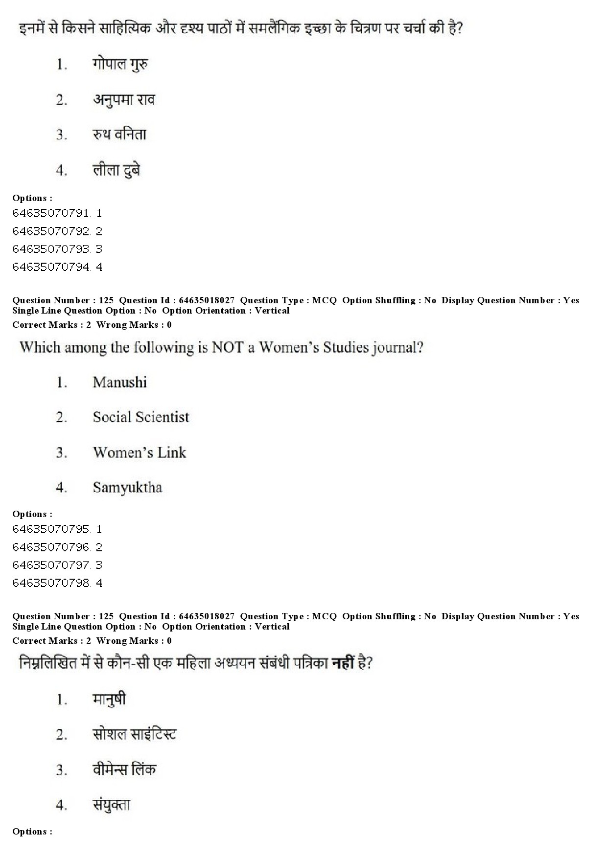 UGC NET Women Studies Question Paper June 2019 117