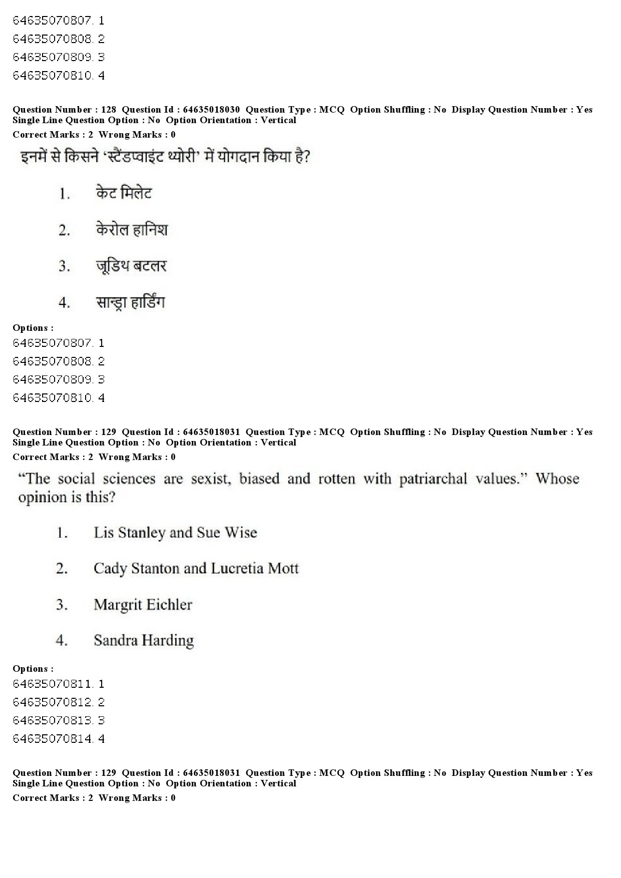 UGC NET Women Studies Question Paper June 2019 120