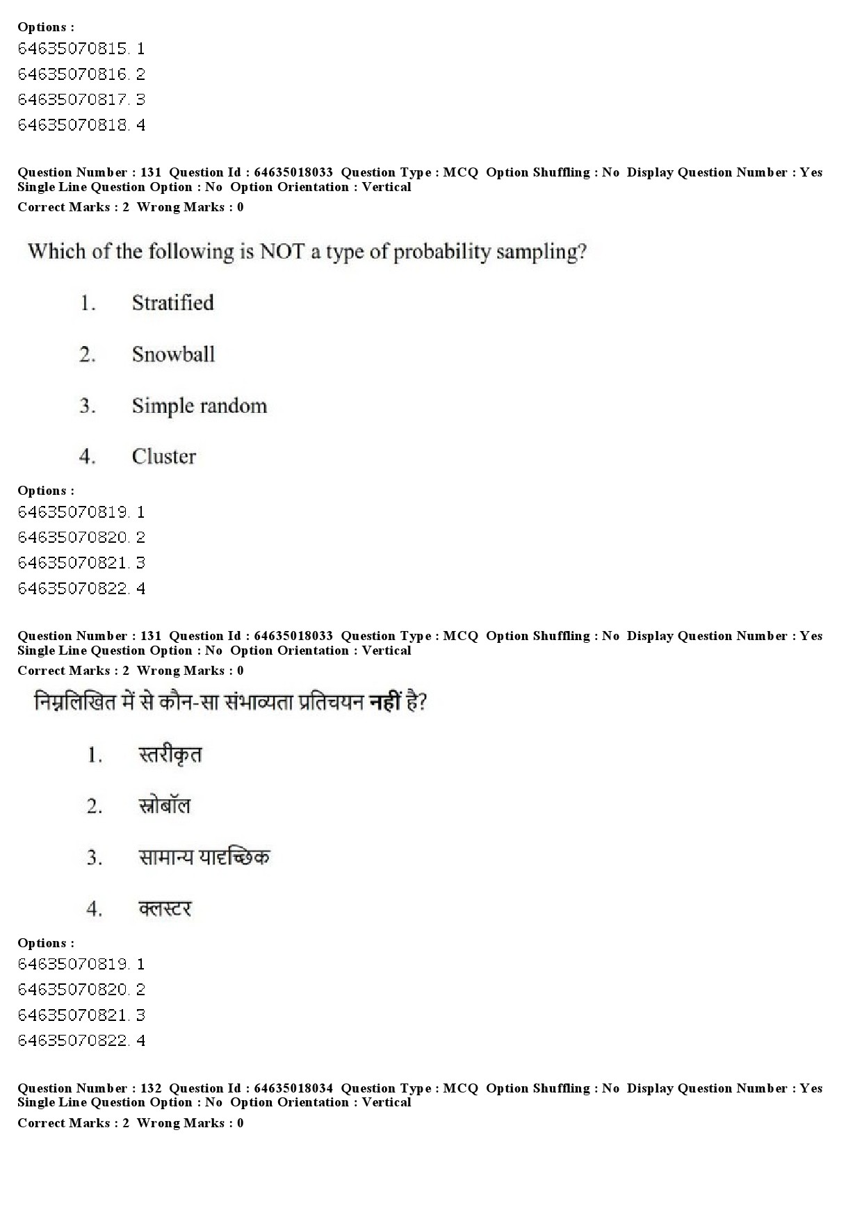 UGC NET Women Studies Question Paper June 2019 122