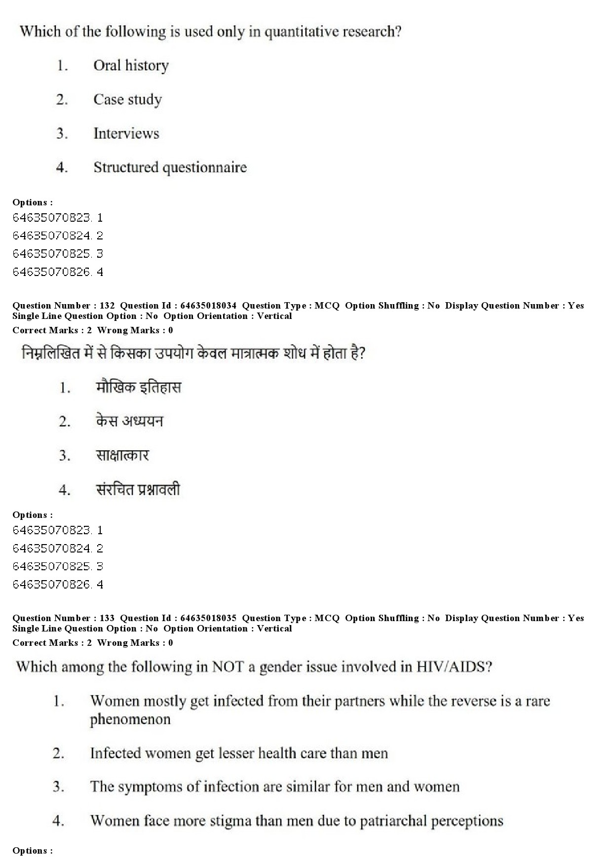 UGC NET Women Studies Question Paper June 2019 123