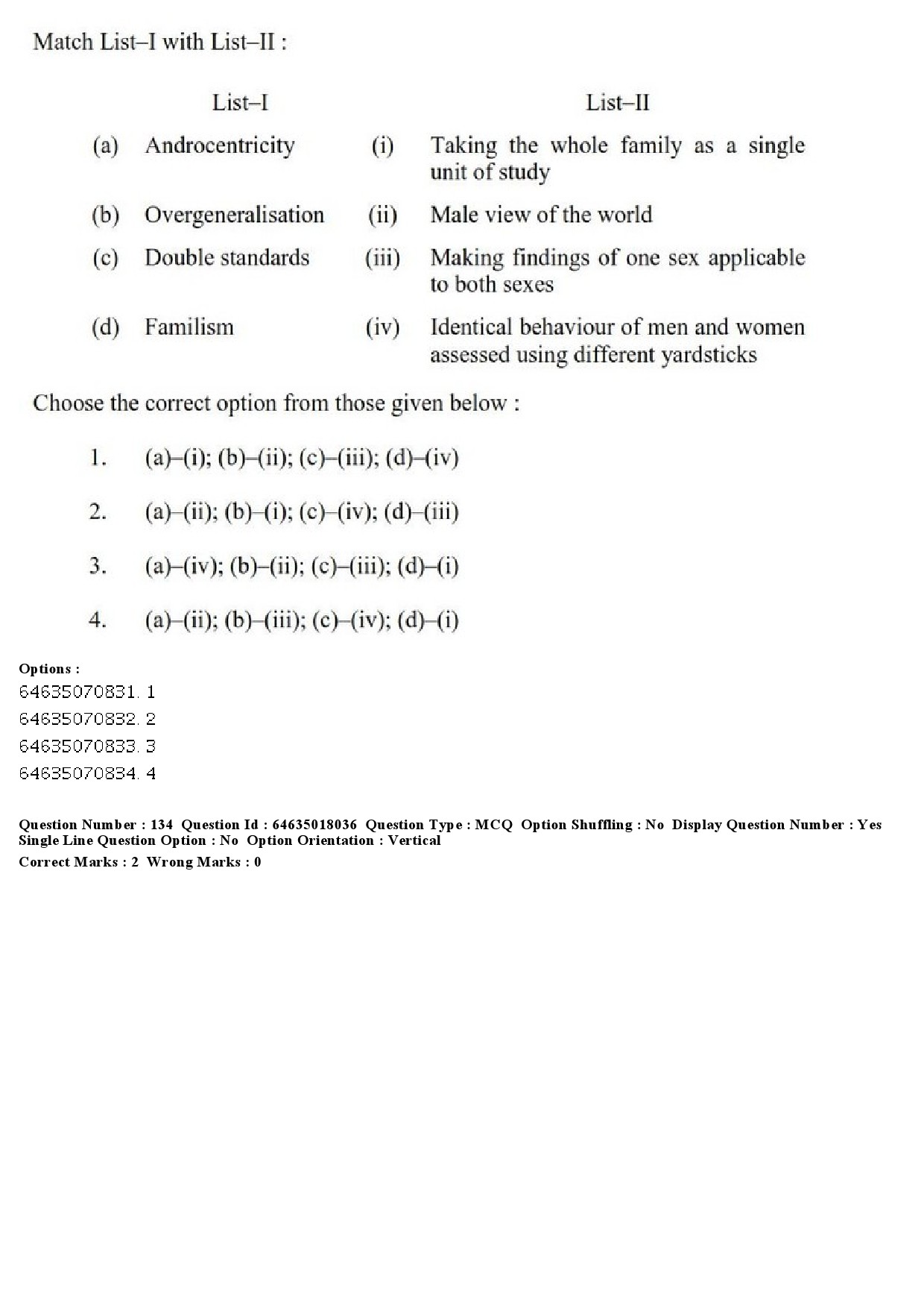 UGC NET Women Studies Question Paper June 2019 125