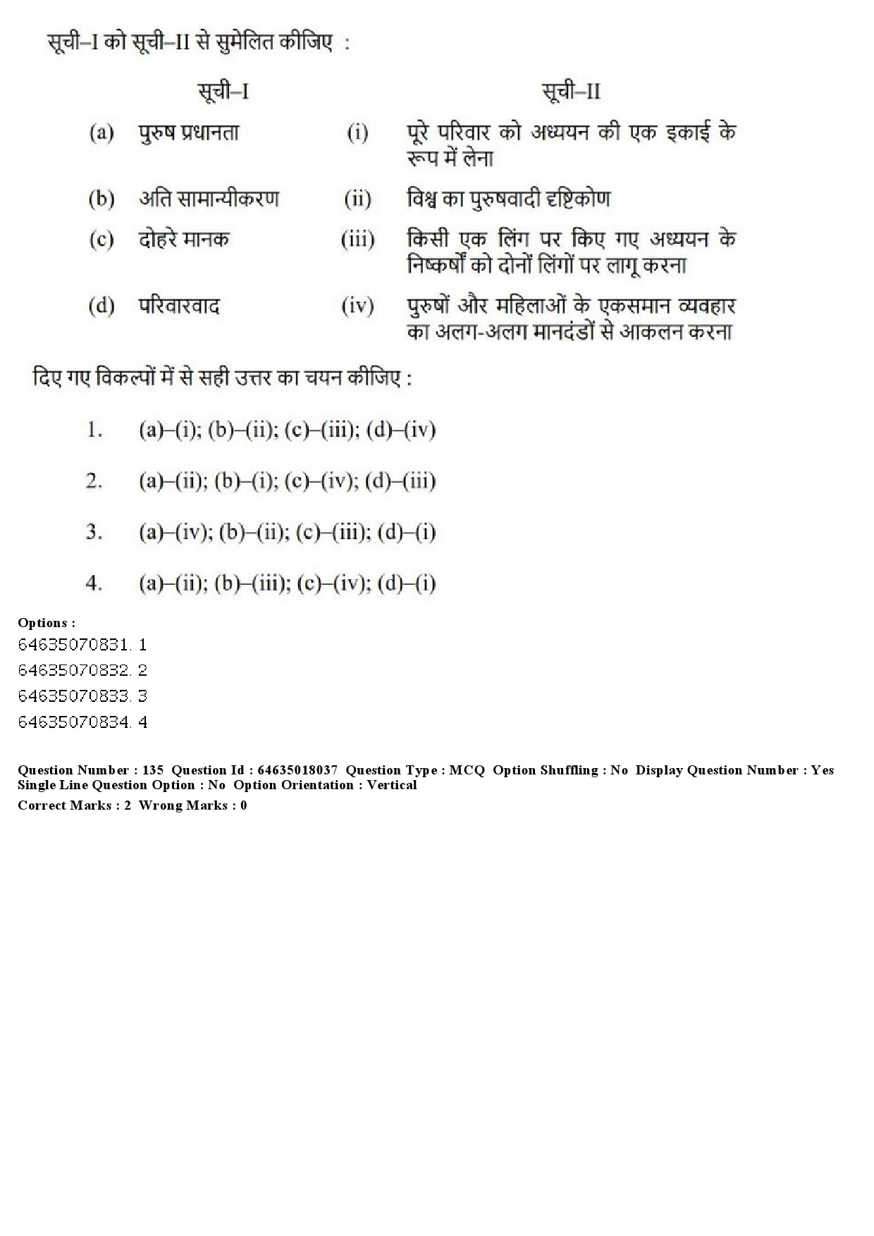 UGC NET Women Studies Question Paper June 2019 126