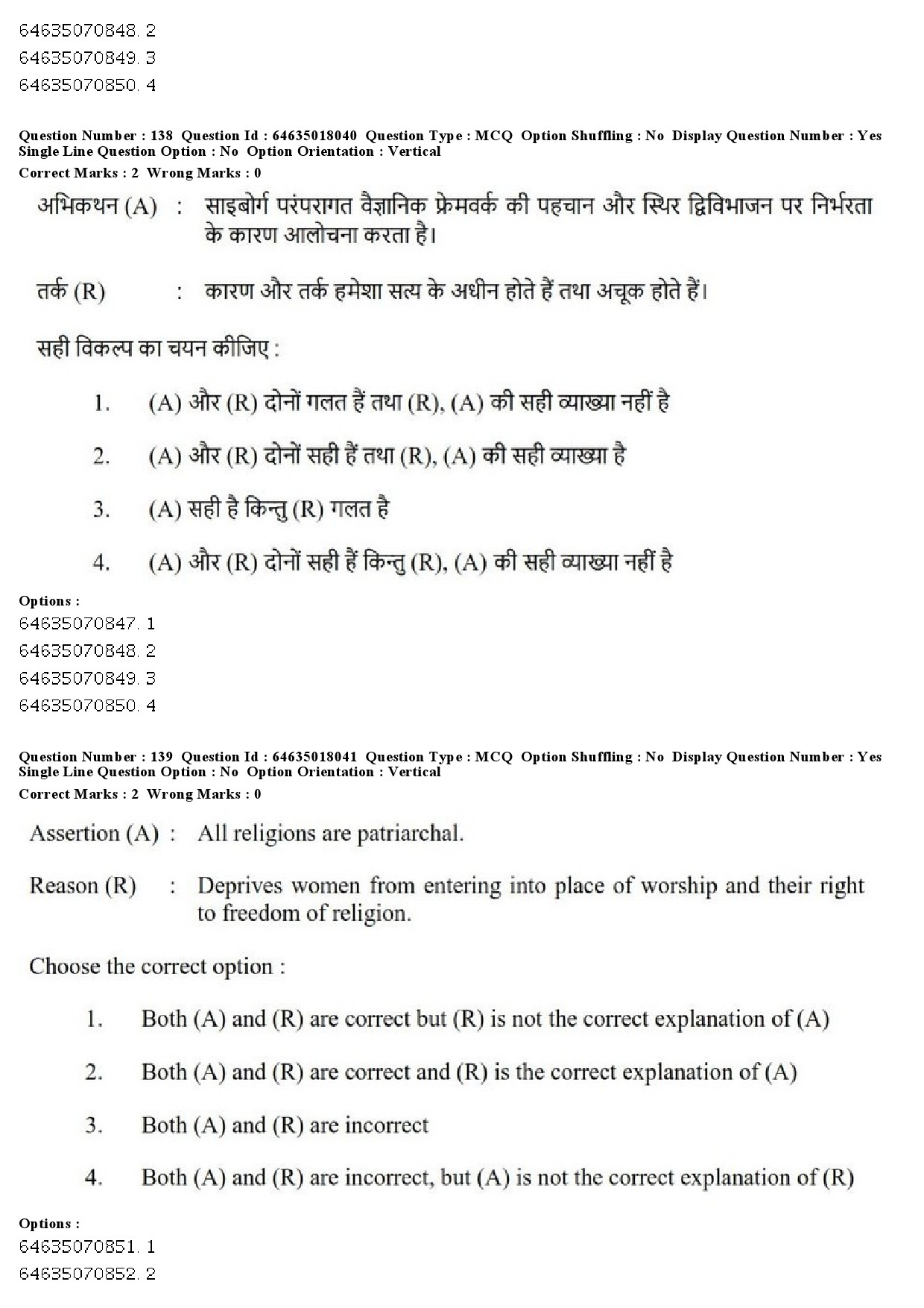 UGC NET Women Studies Question Paper June 2019 132