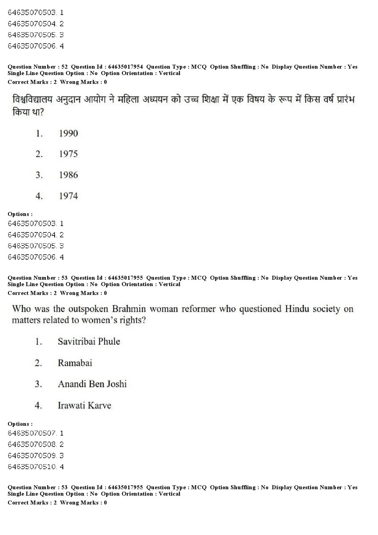 UGC NET Women Studies Question Paper June 2019 50