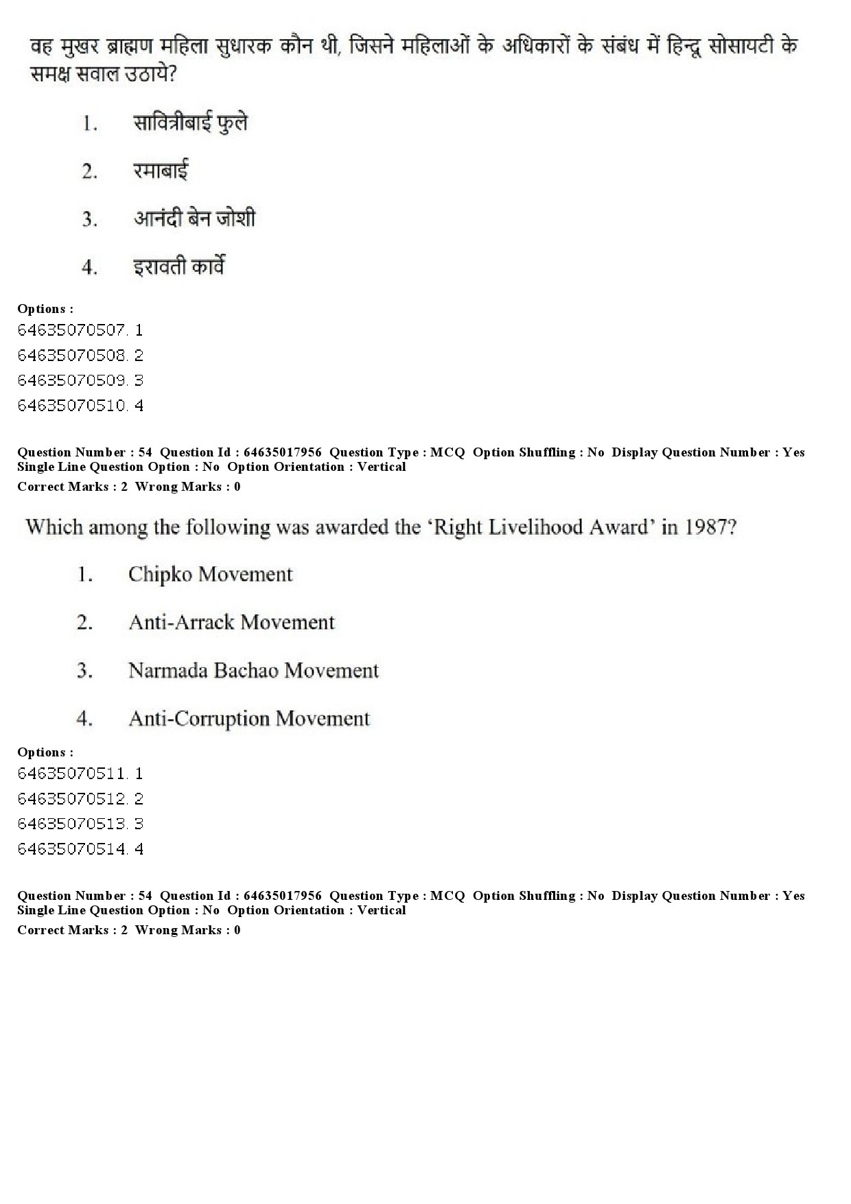 UGC NET Women Studies Question Paper June 2019 51