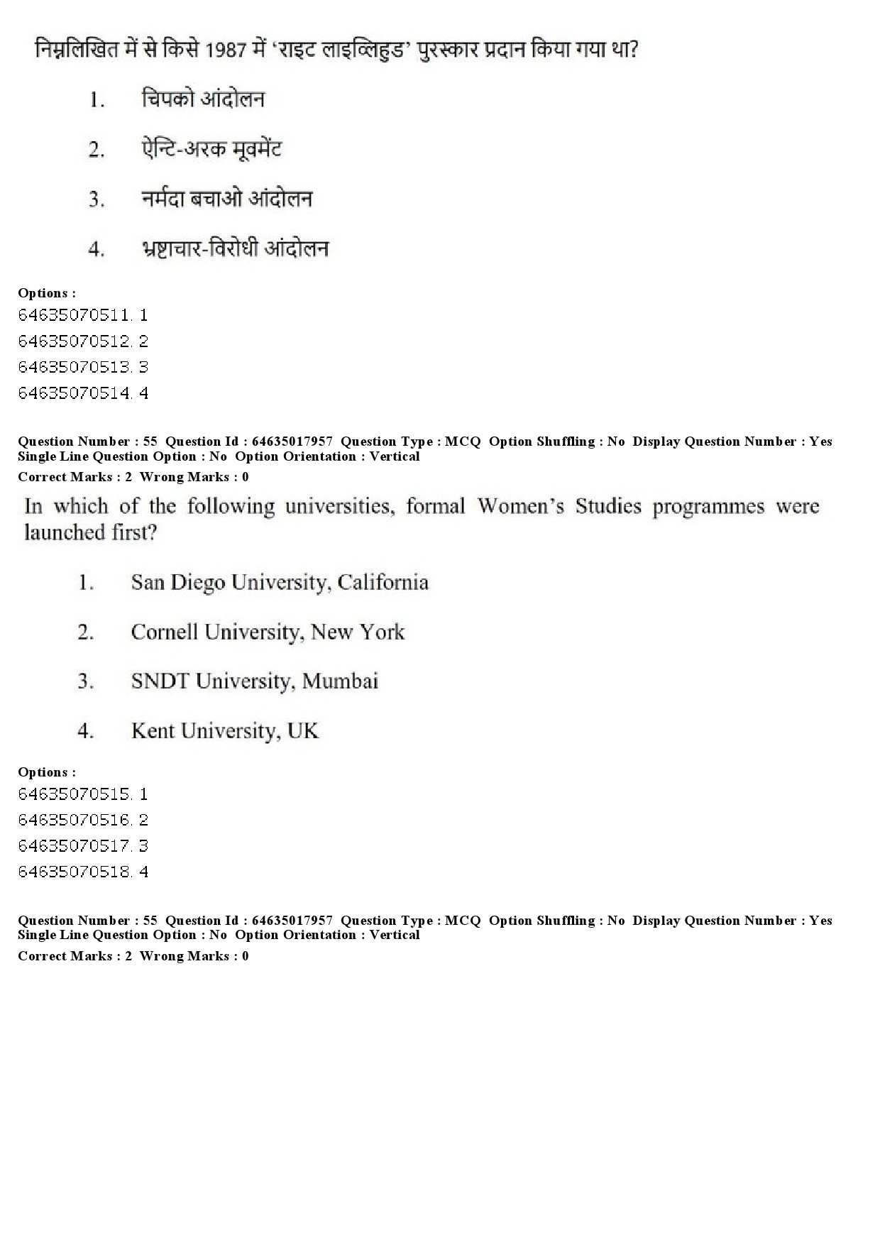 UGC NET Women Studies Question Paper June 2019 52