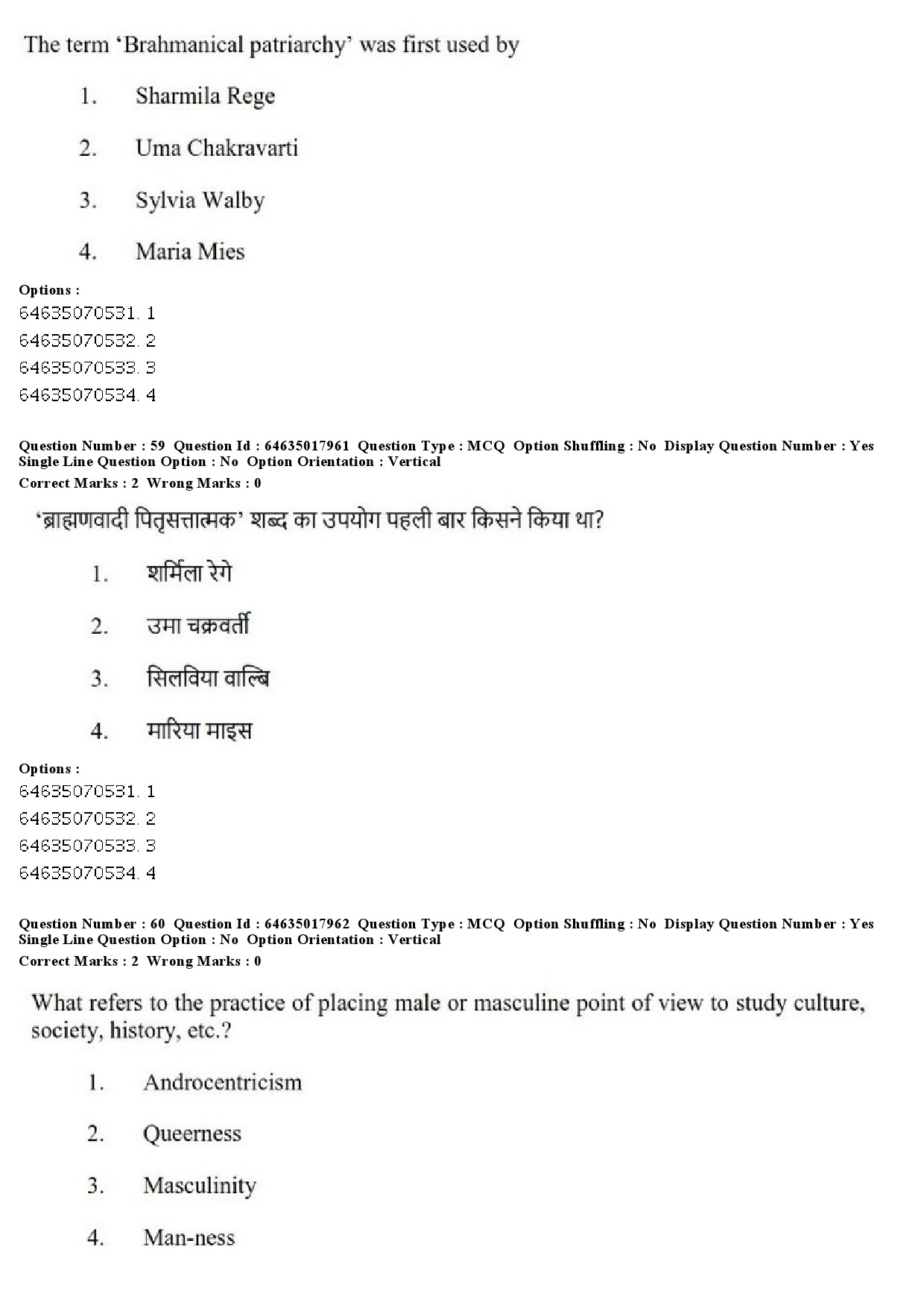 UGC NET Women Studies Question Paper June 2019 56