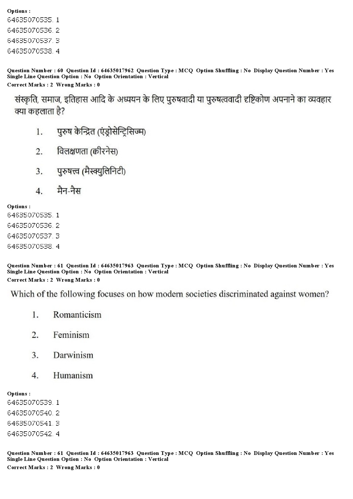 UGC NET Women Studies Question Paper June 2019 57