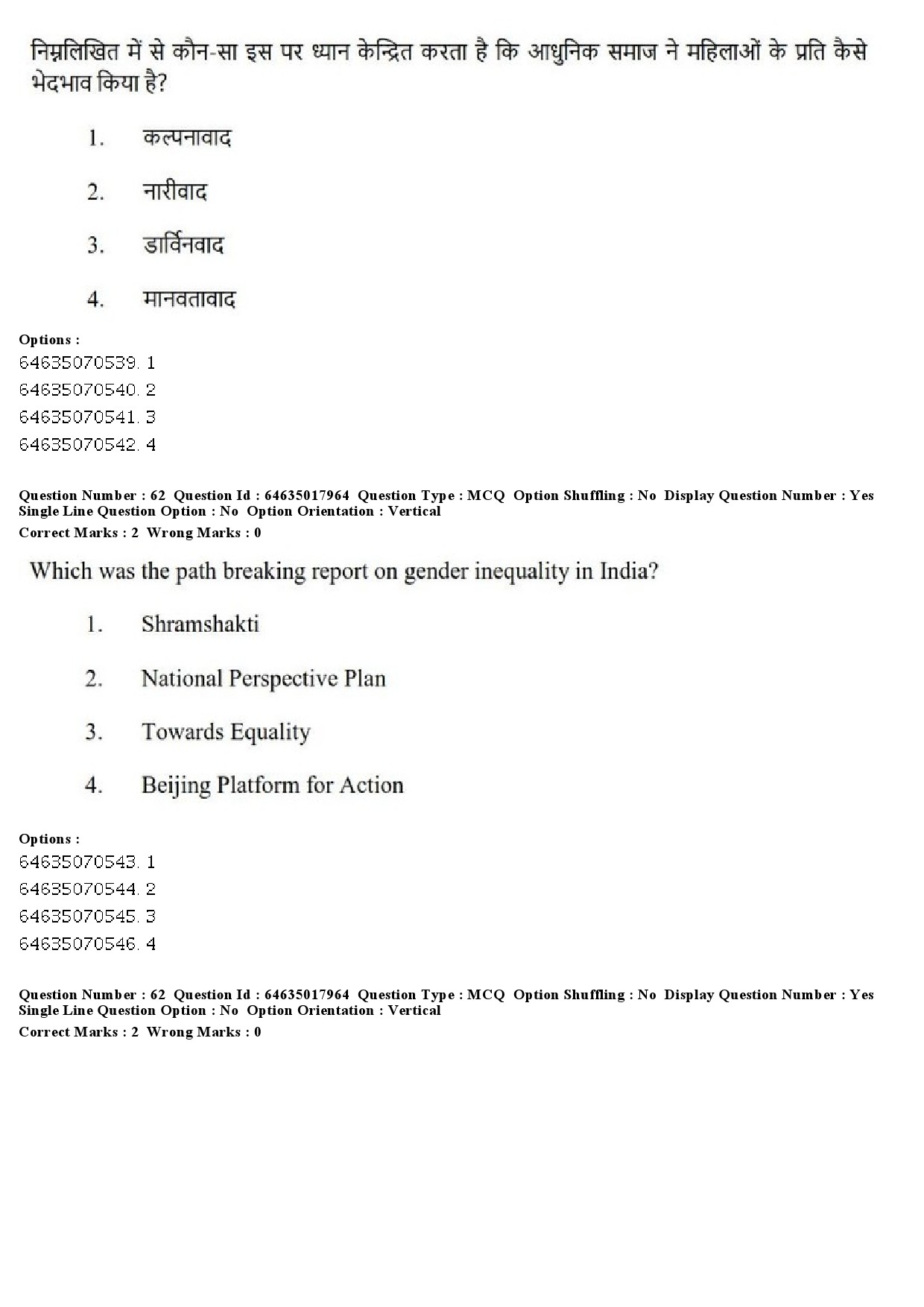 UGC NET Women Studies Question Paper June 2019 58