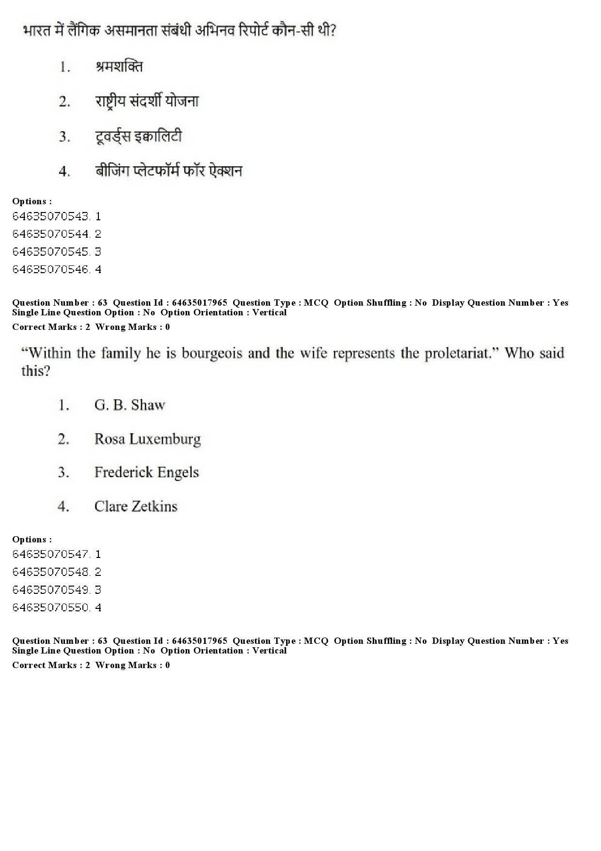 UGC NET Women Studies Question Paper June 2019 59