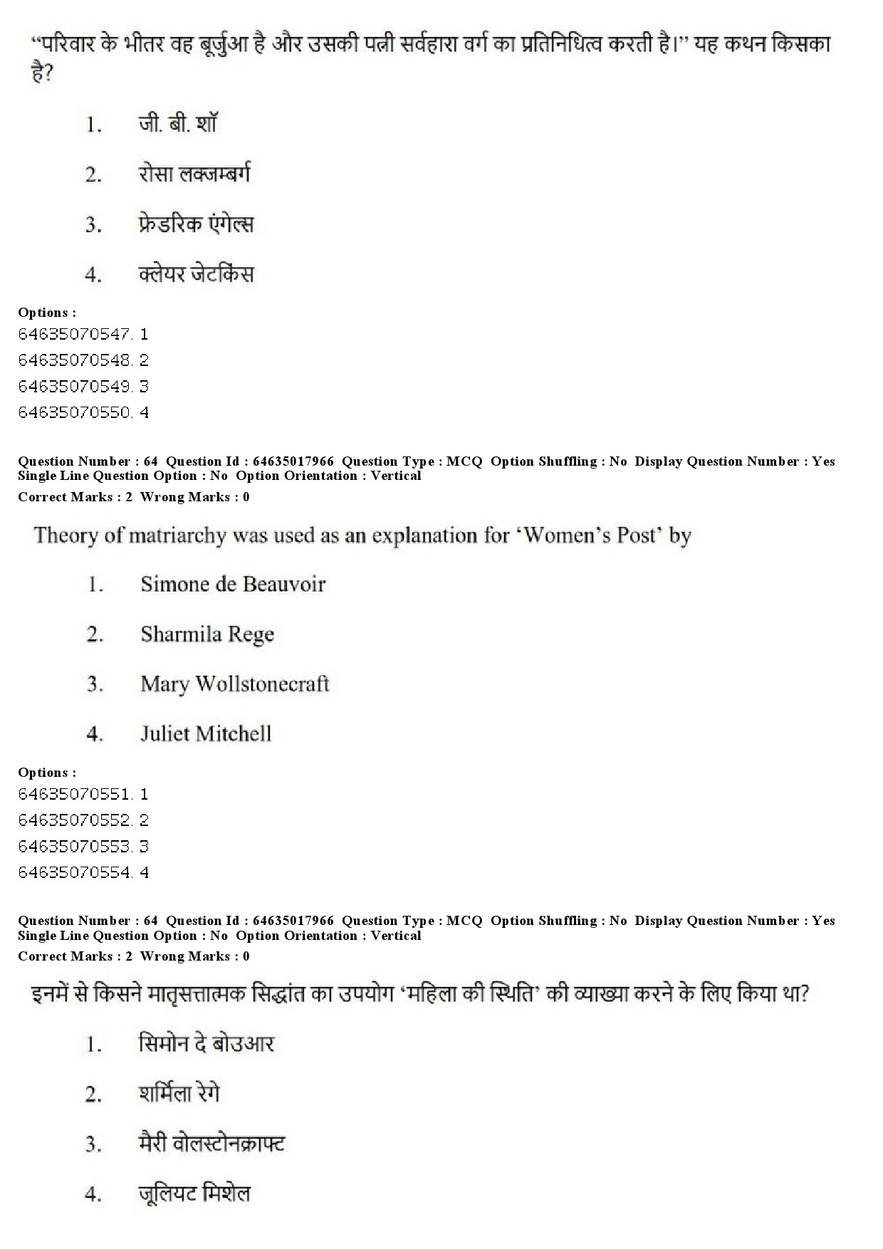 UGC NET Women Studies Question Paper June 2019 60