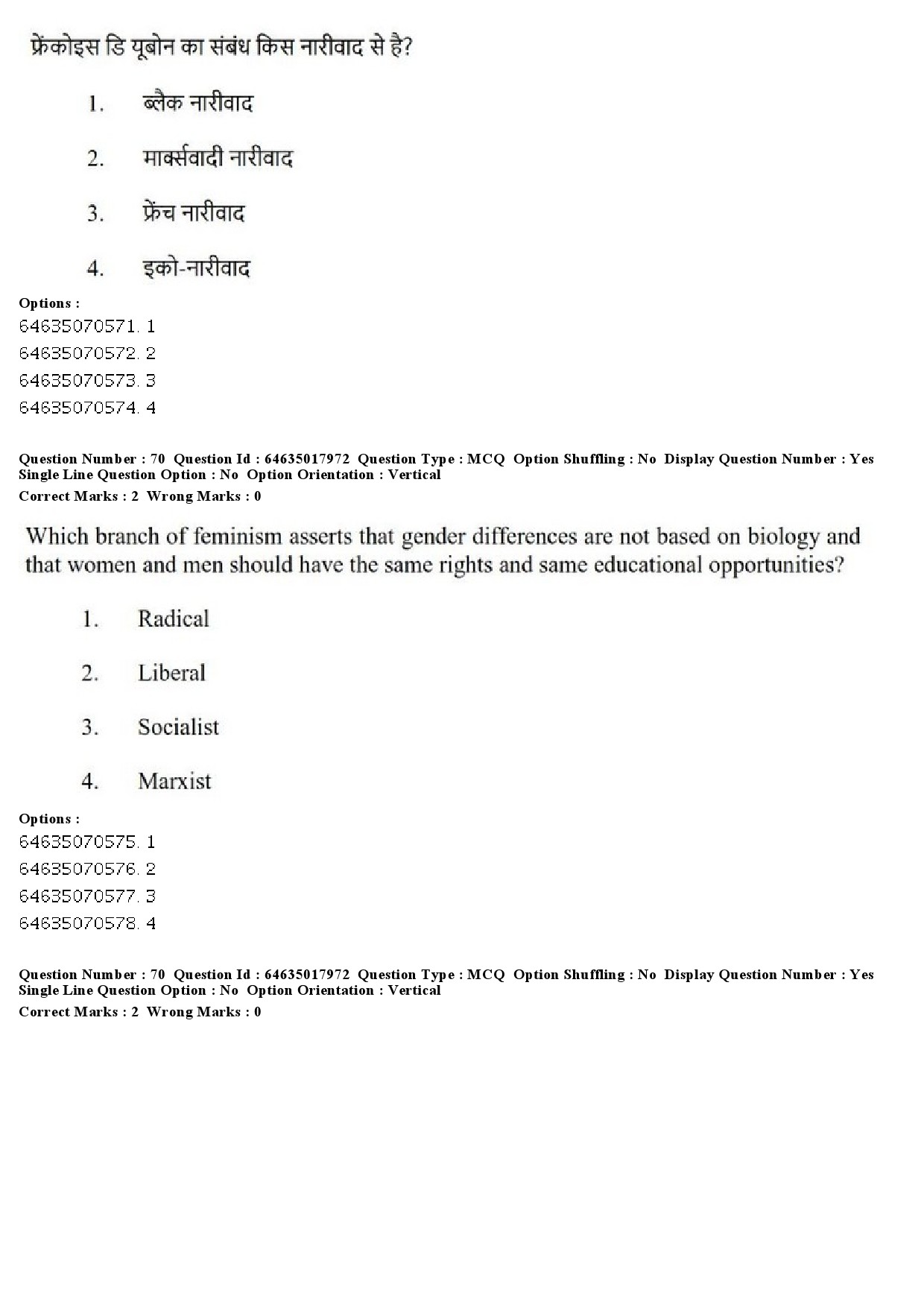 UGC NET Women Studies Question Paper June 2019 66