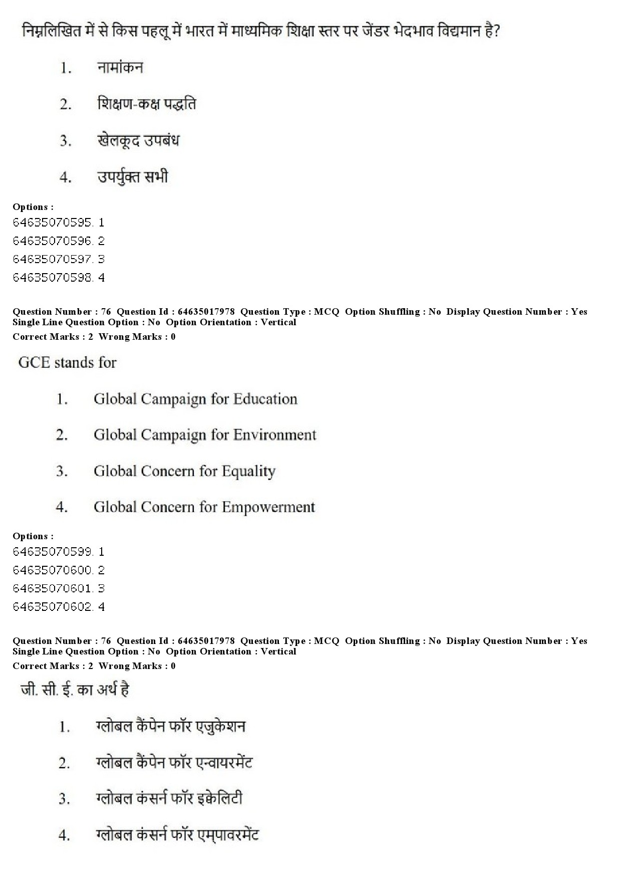 UGC NET Women Studies Question Paper June 2019 72