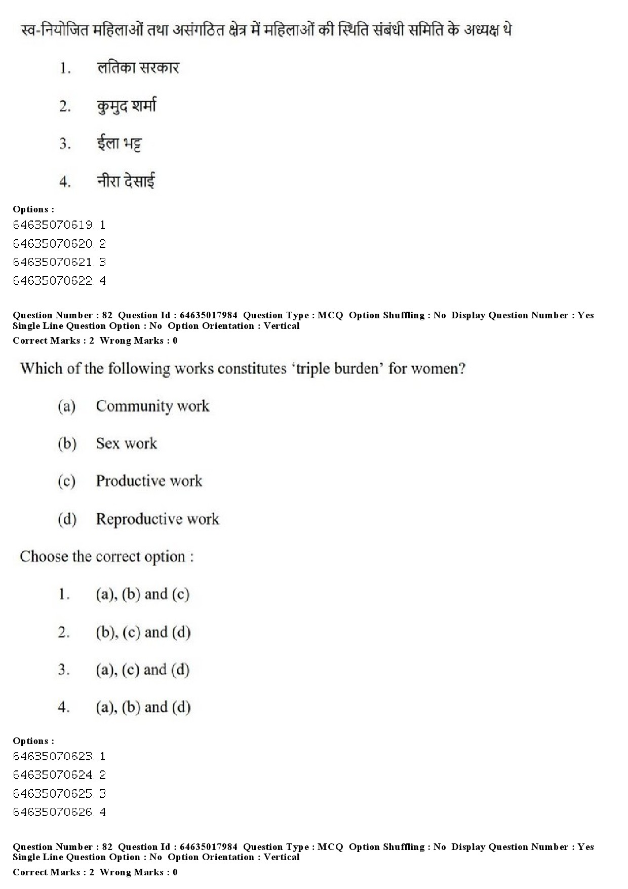 UGC NET Women Studies Question Paper June 2019 77