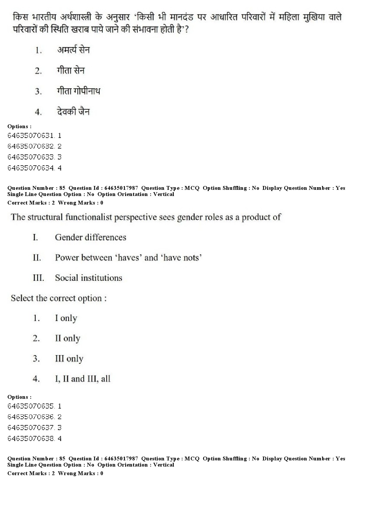 UGC NET Women Studies Question Paper June 2019 80