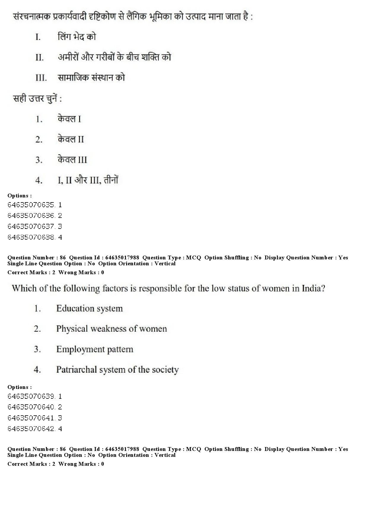 UGC NET Women Studies Question Paper June 2019 81