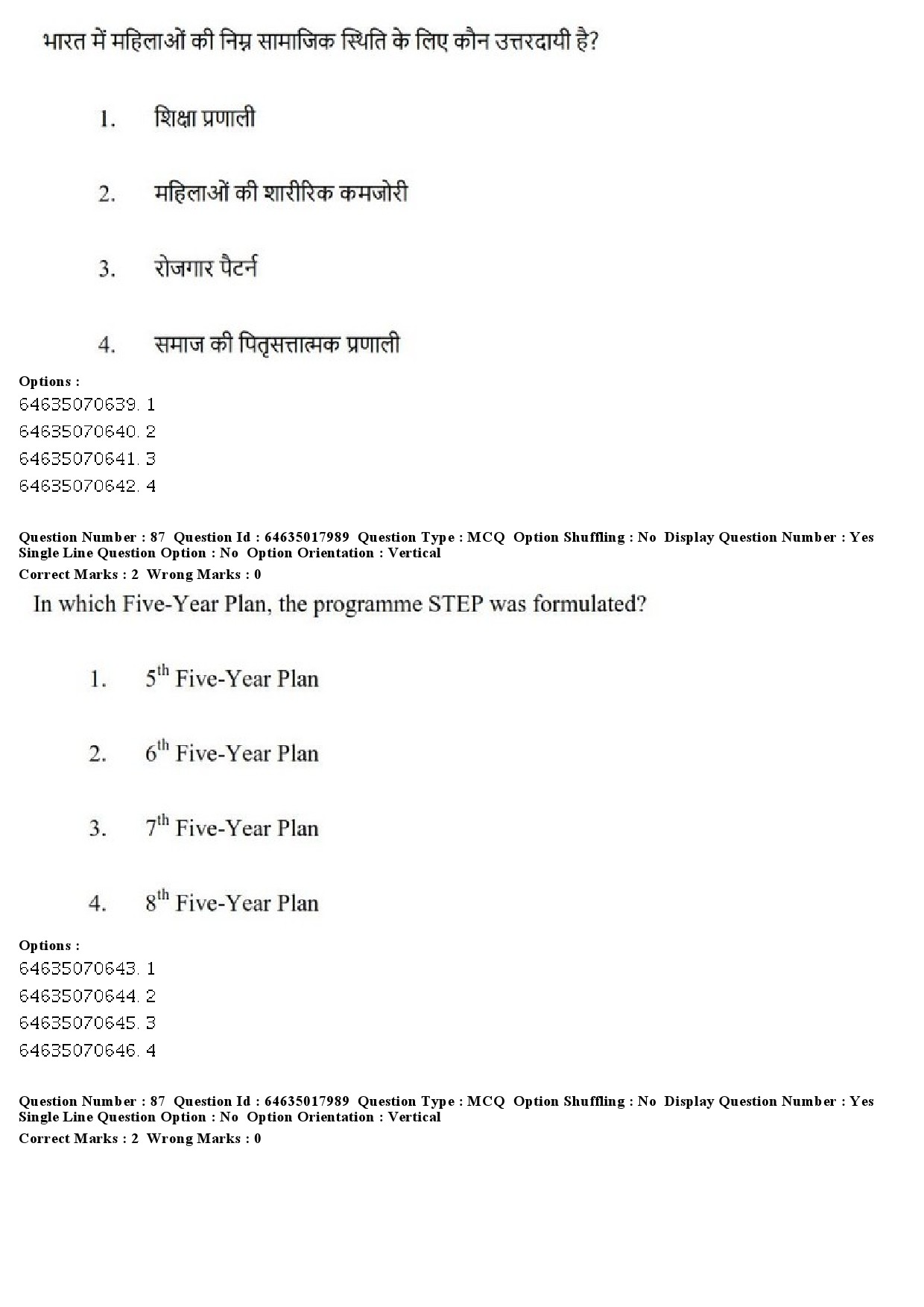 UGC NET Women Studies Question Paper June 2019 82