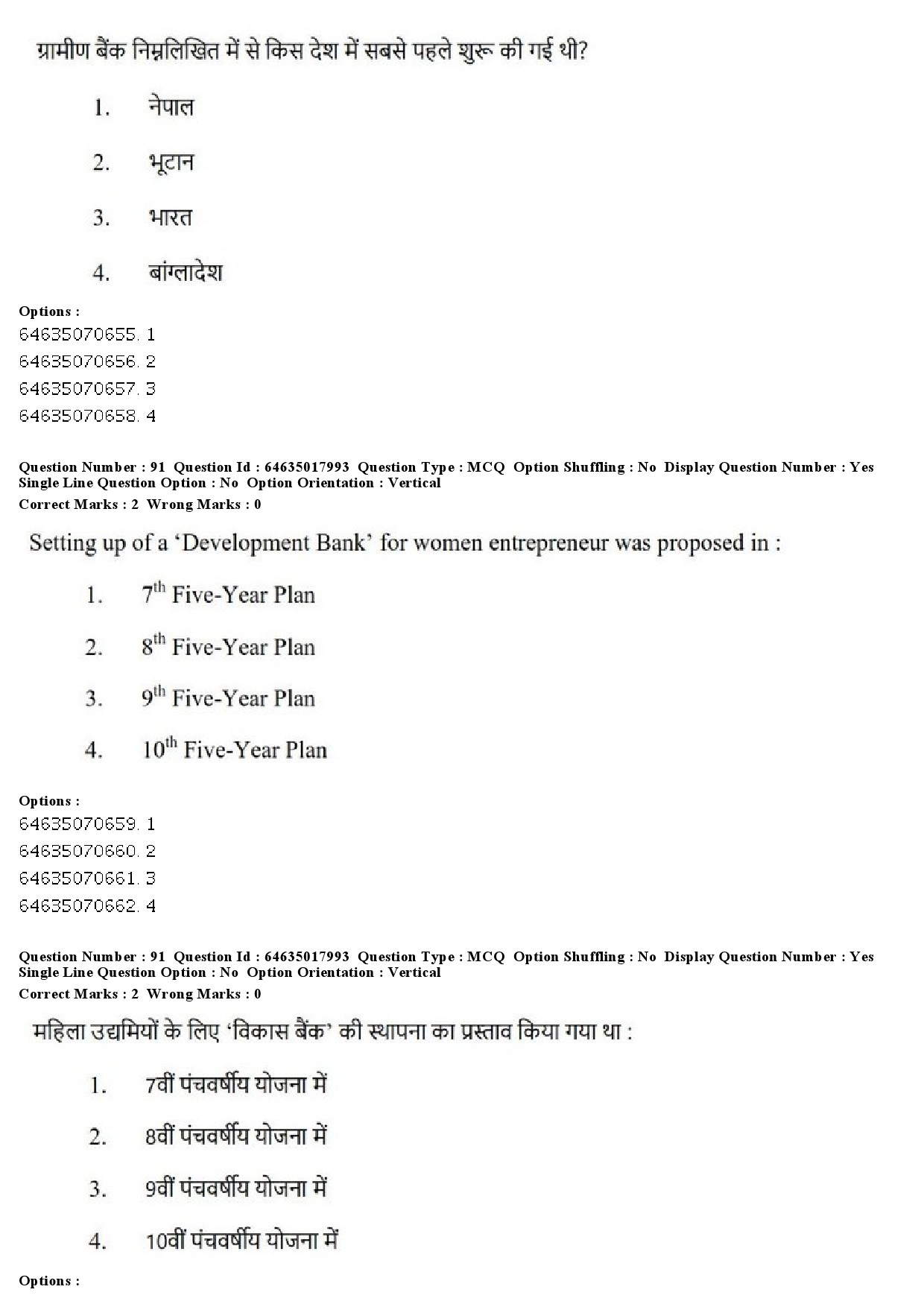 UGC NET Women Studies Question Paper June 2019 86