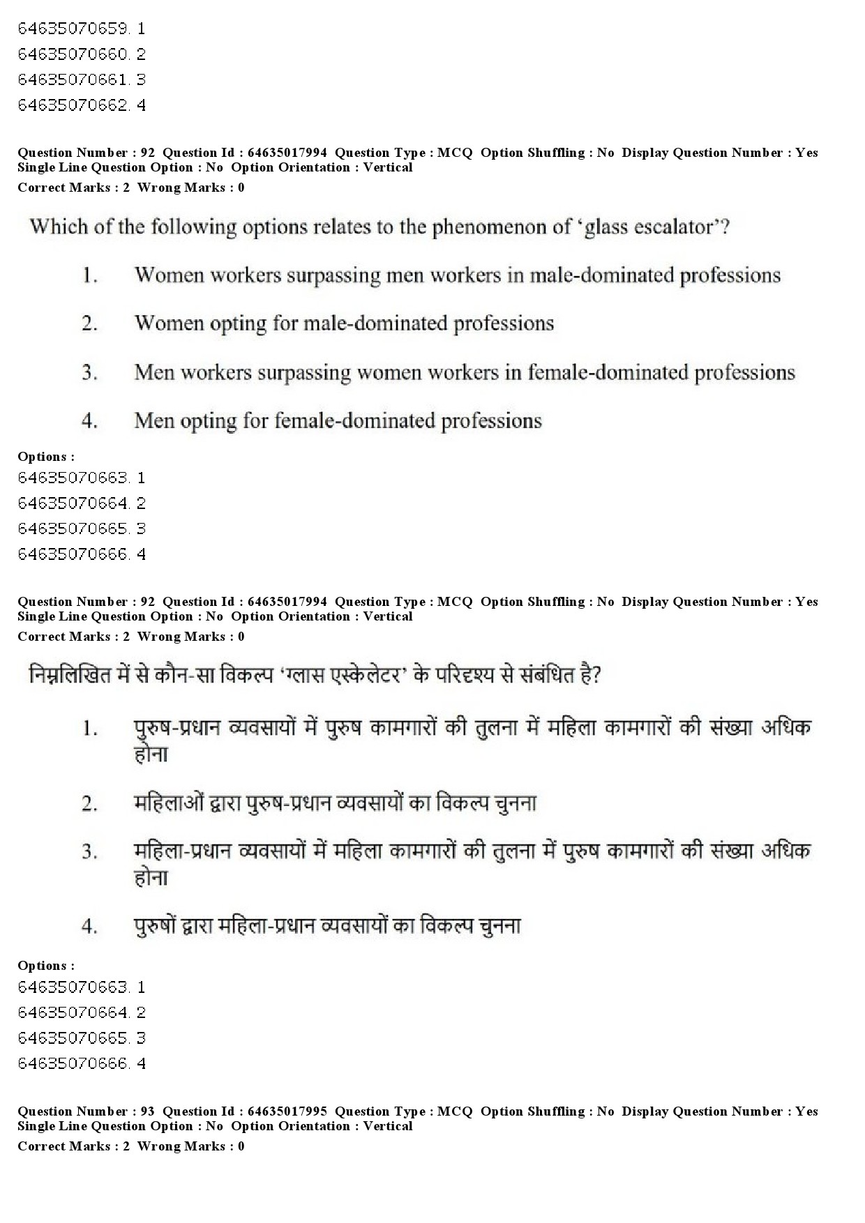 UGC NET Women Studies Question Paper June 2019 87