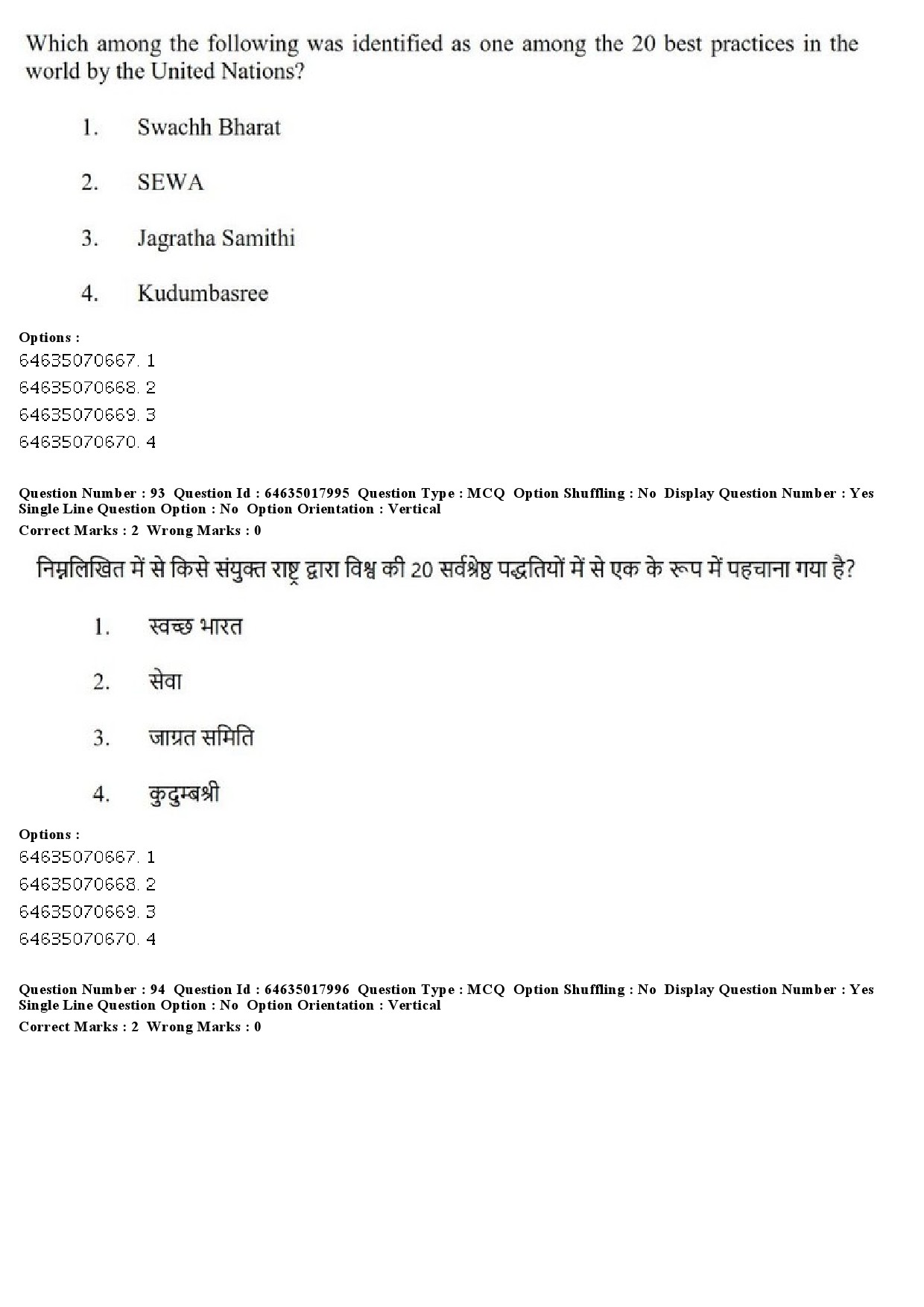 UGC NET Women Studies Question Paper June 2019 88