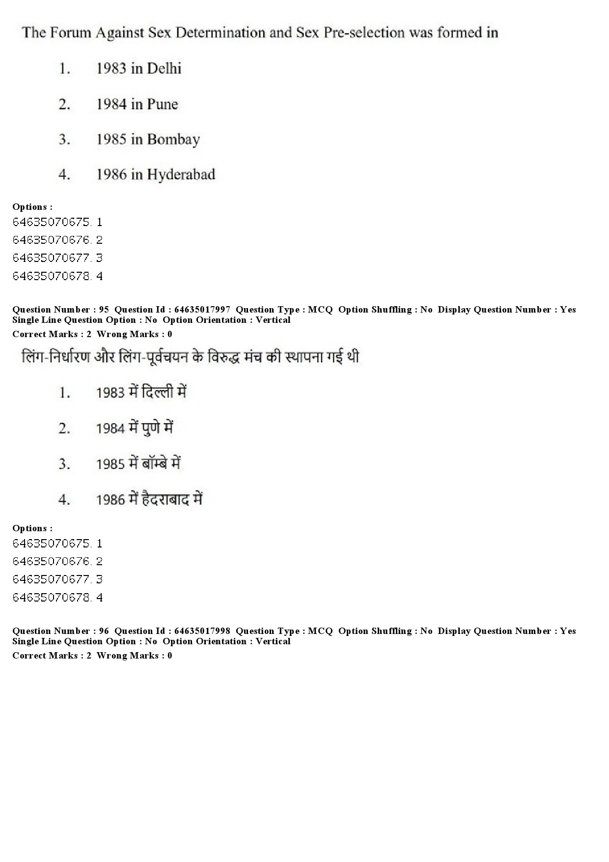 UGC NET Women Studies Question Paper June 2019 90