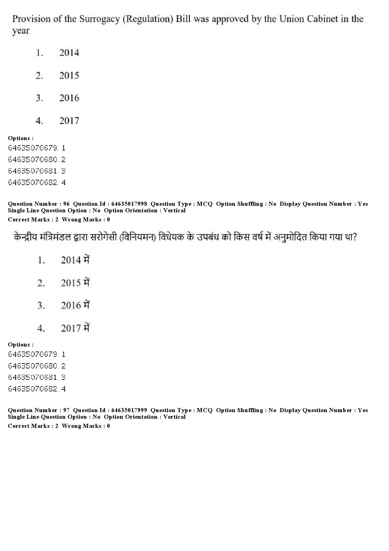 UGC NET Women Studies Question Paper June 2019 91