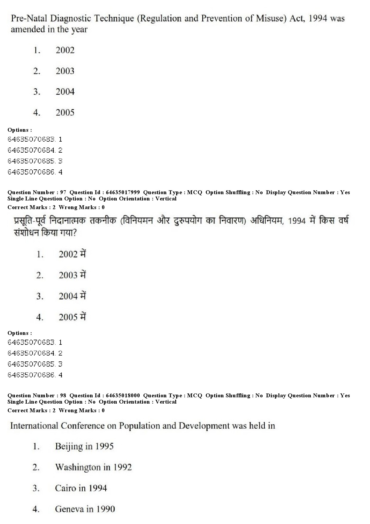 UGC NET Women Studies Question Paper June 2019 92