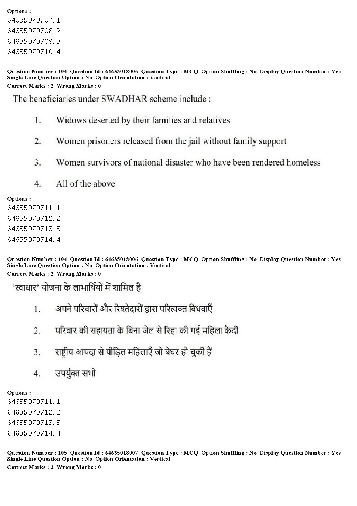 UGC NET Women Studies Question Paper June 2019 98